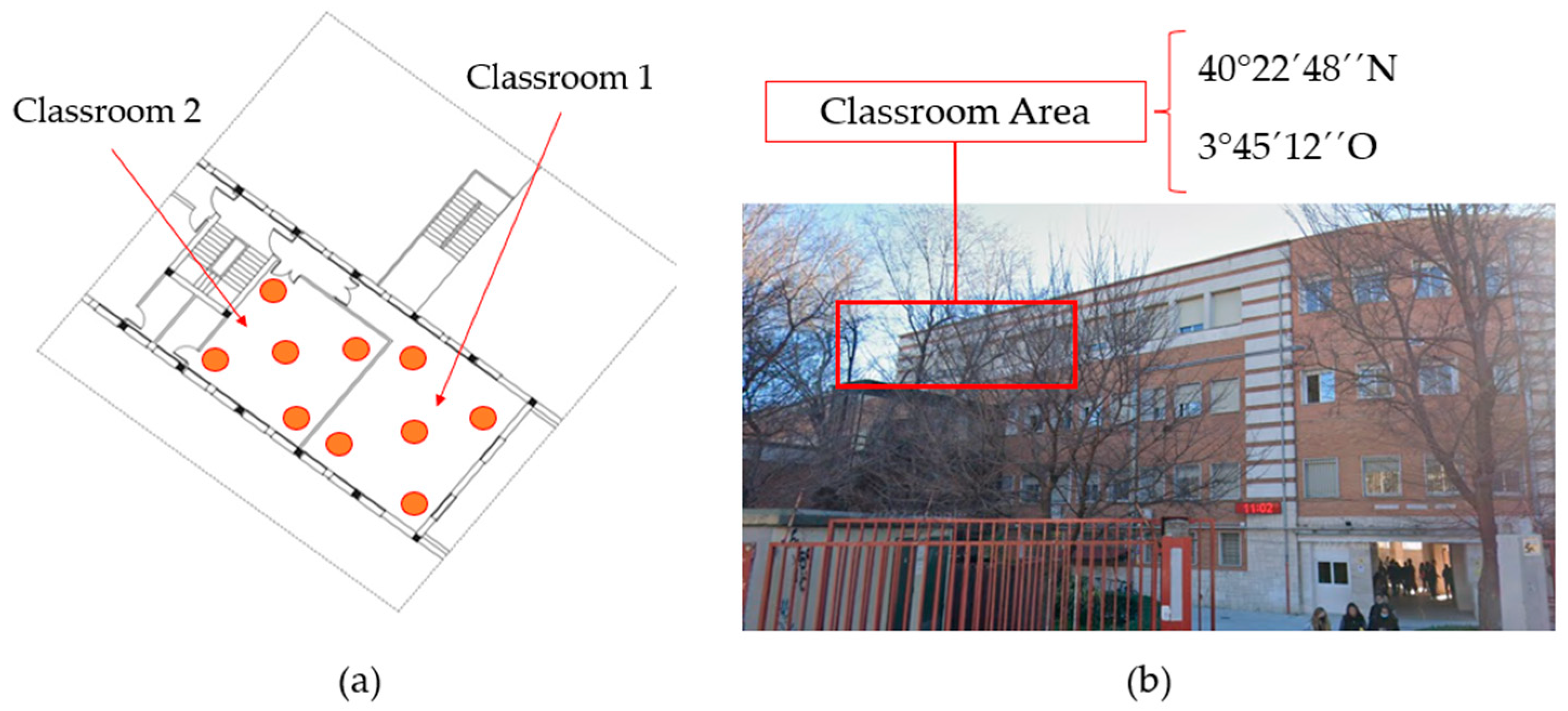 Buildings 13 02780 g001