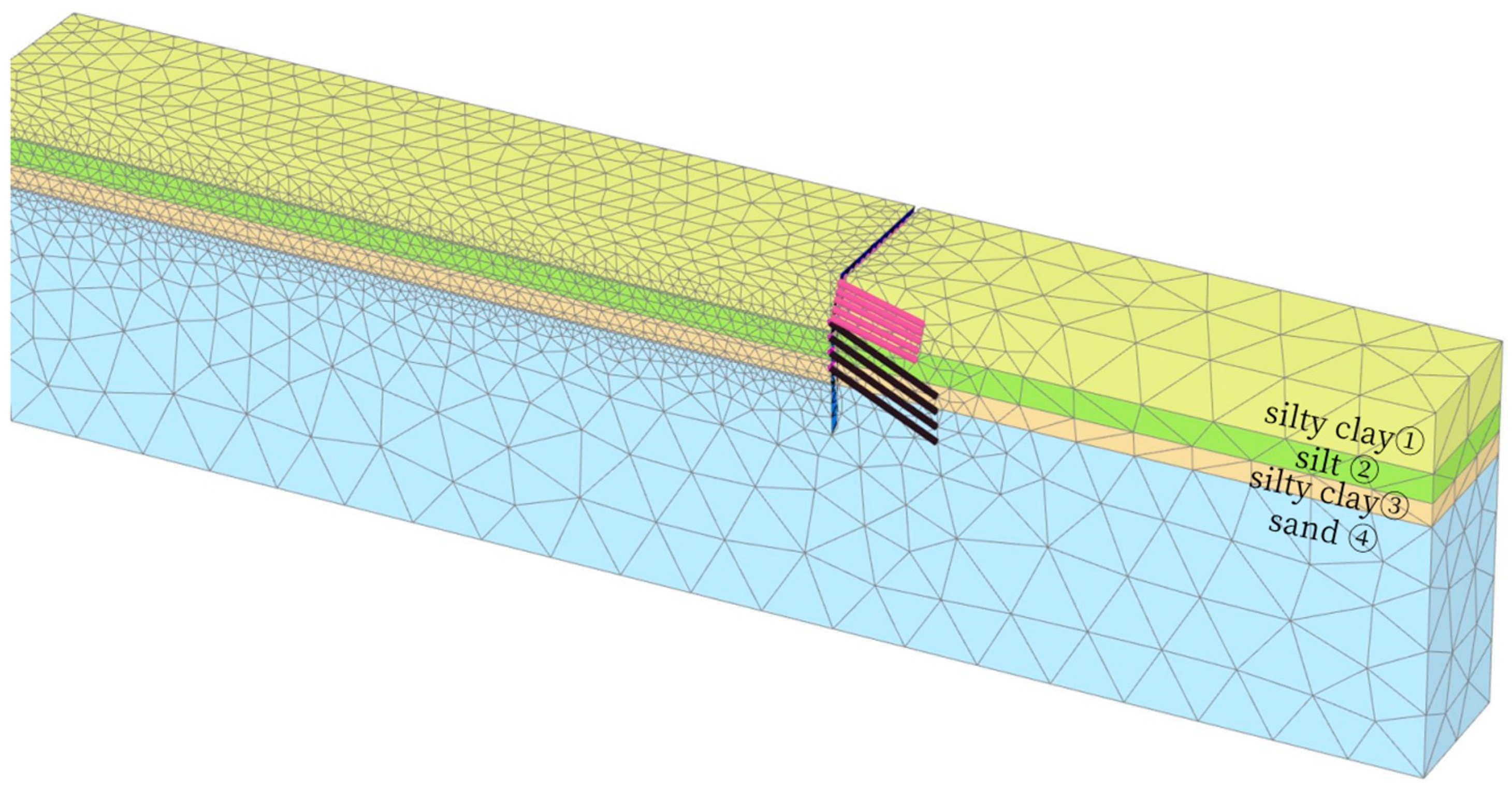 Buildings 13 02784 g010