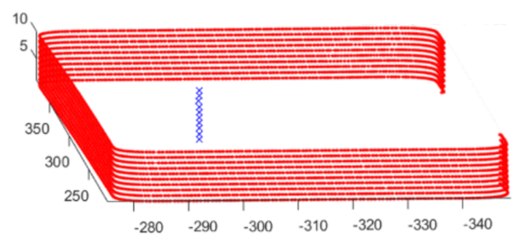Buildings 13 02786 g006