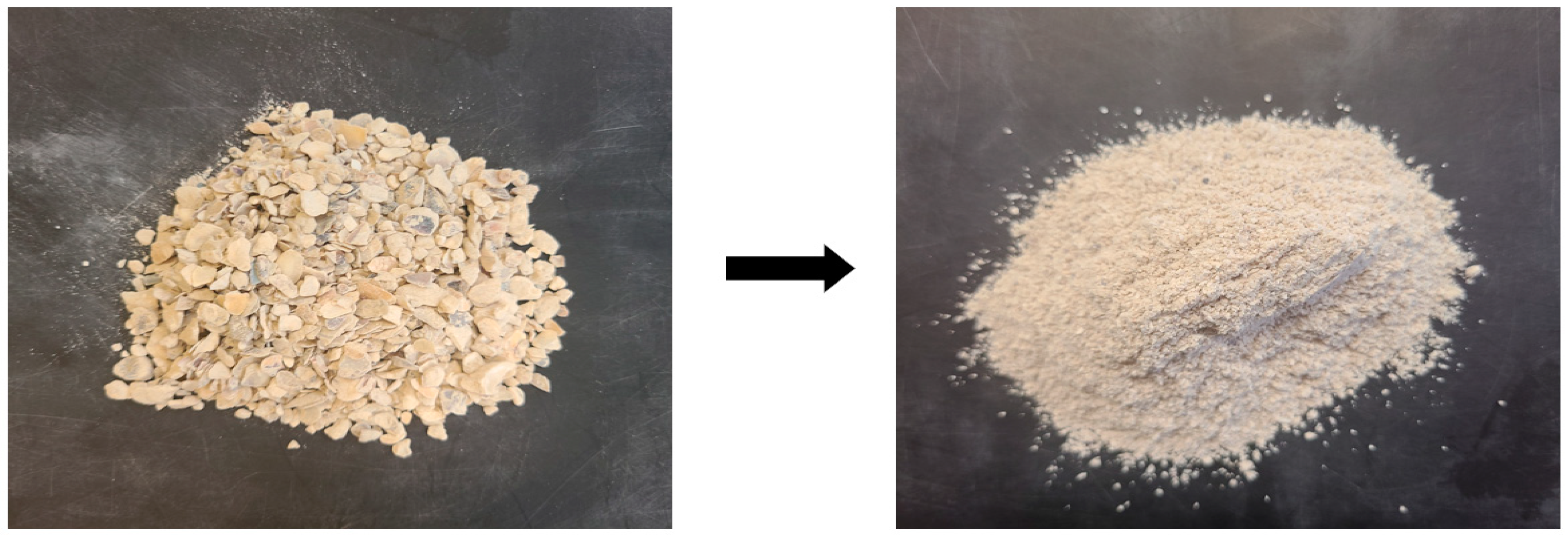 Buildings 13 02787 g001