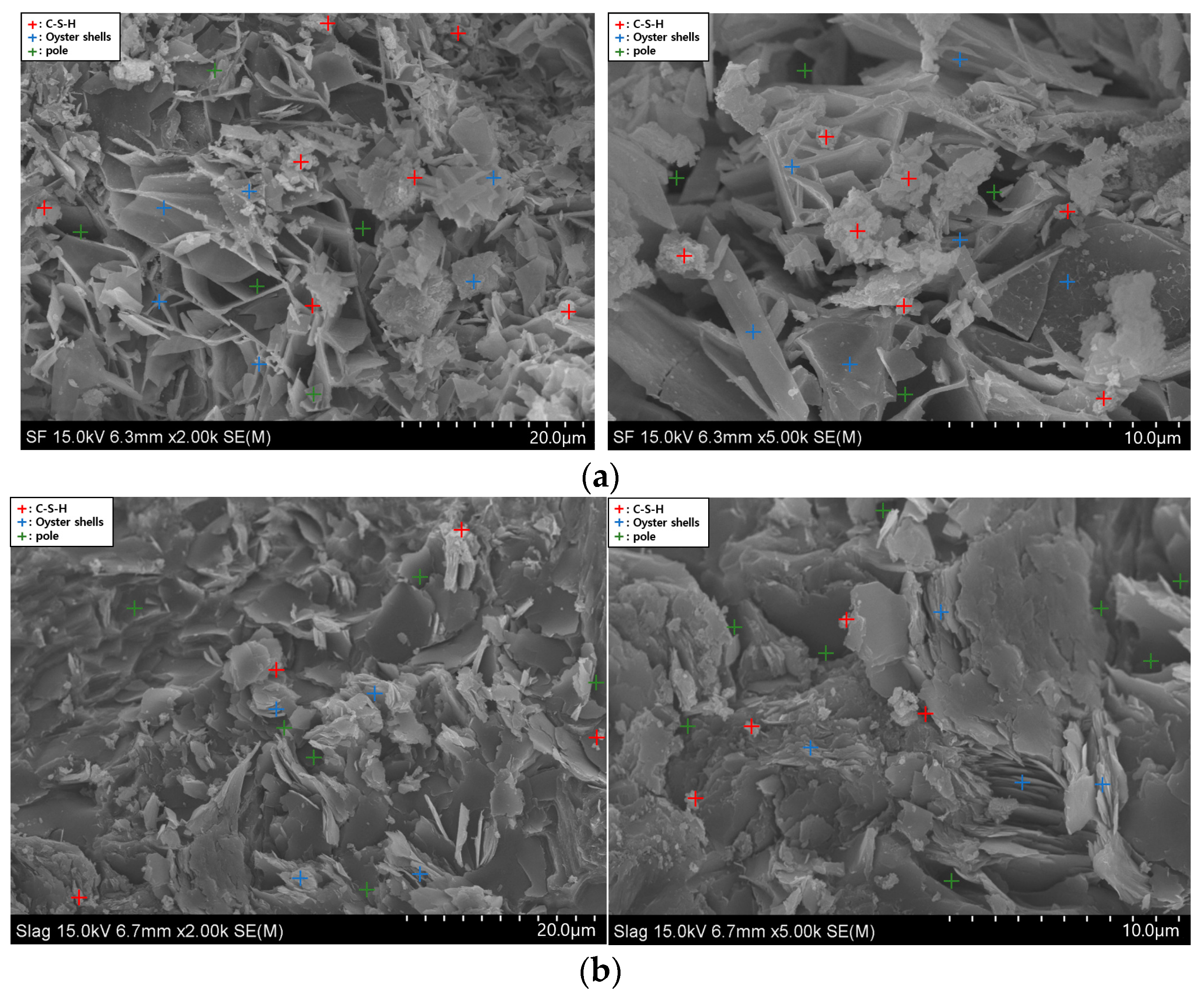 Buildings 13 02787 g008