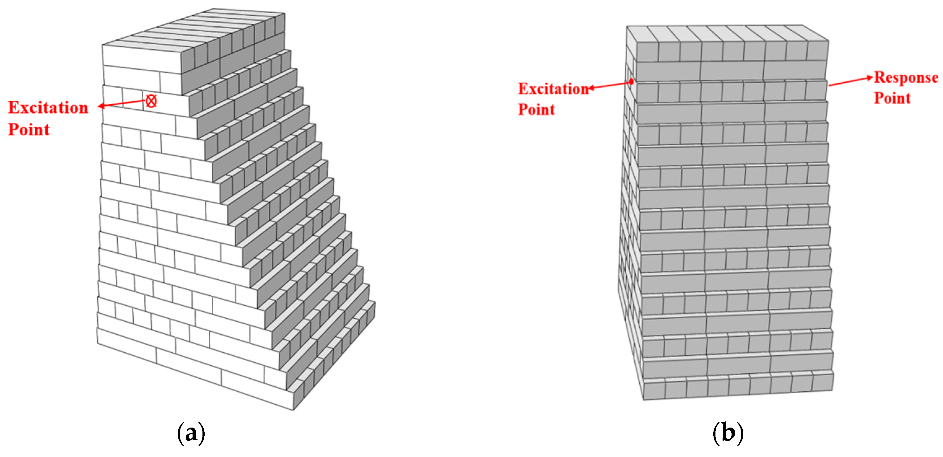 Buildings 13 02788 g009