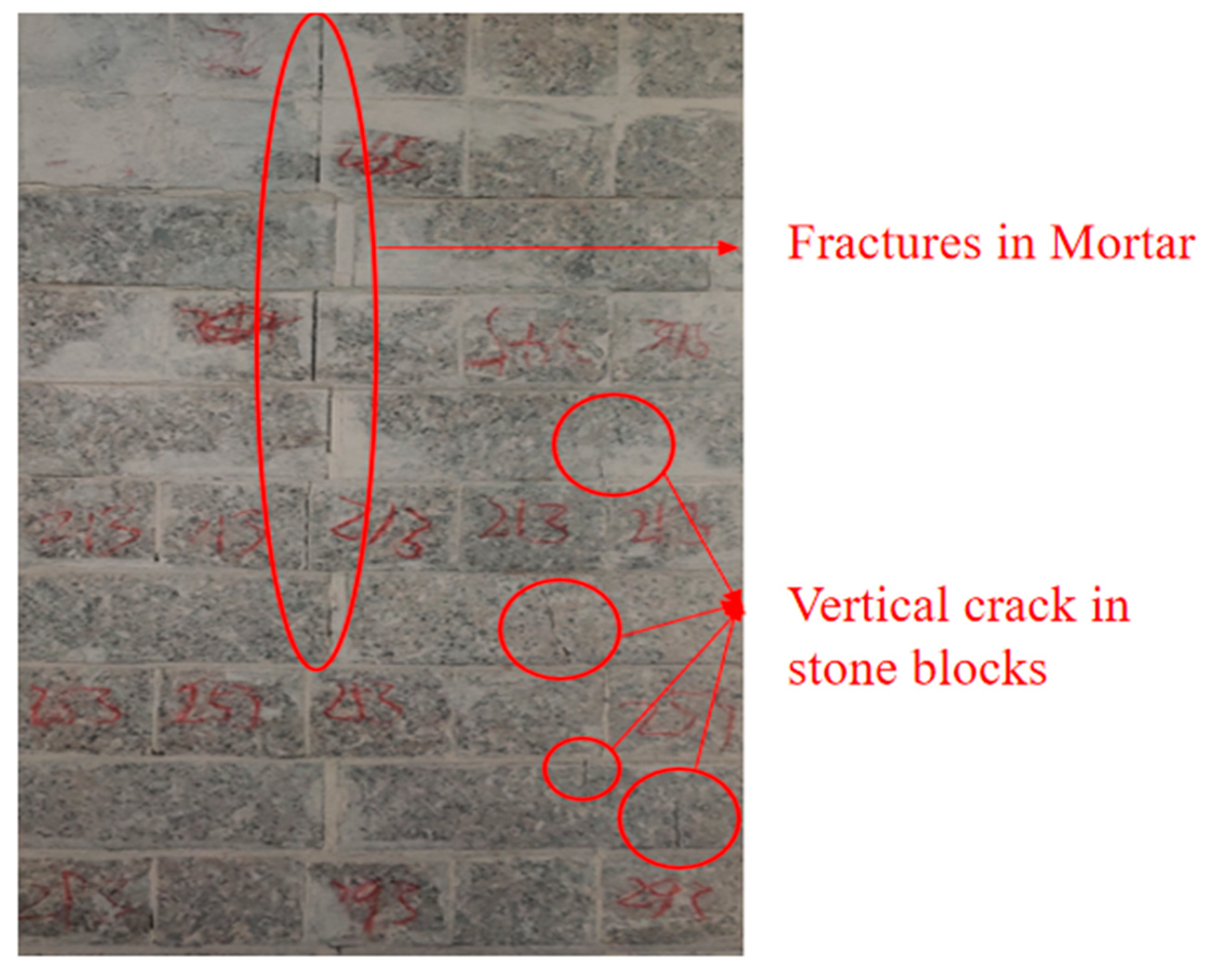 Buildings 13 02788 g019