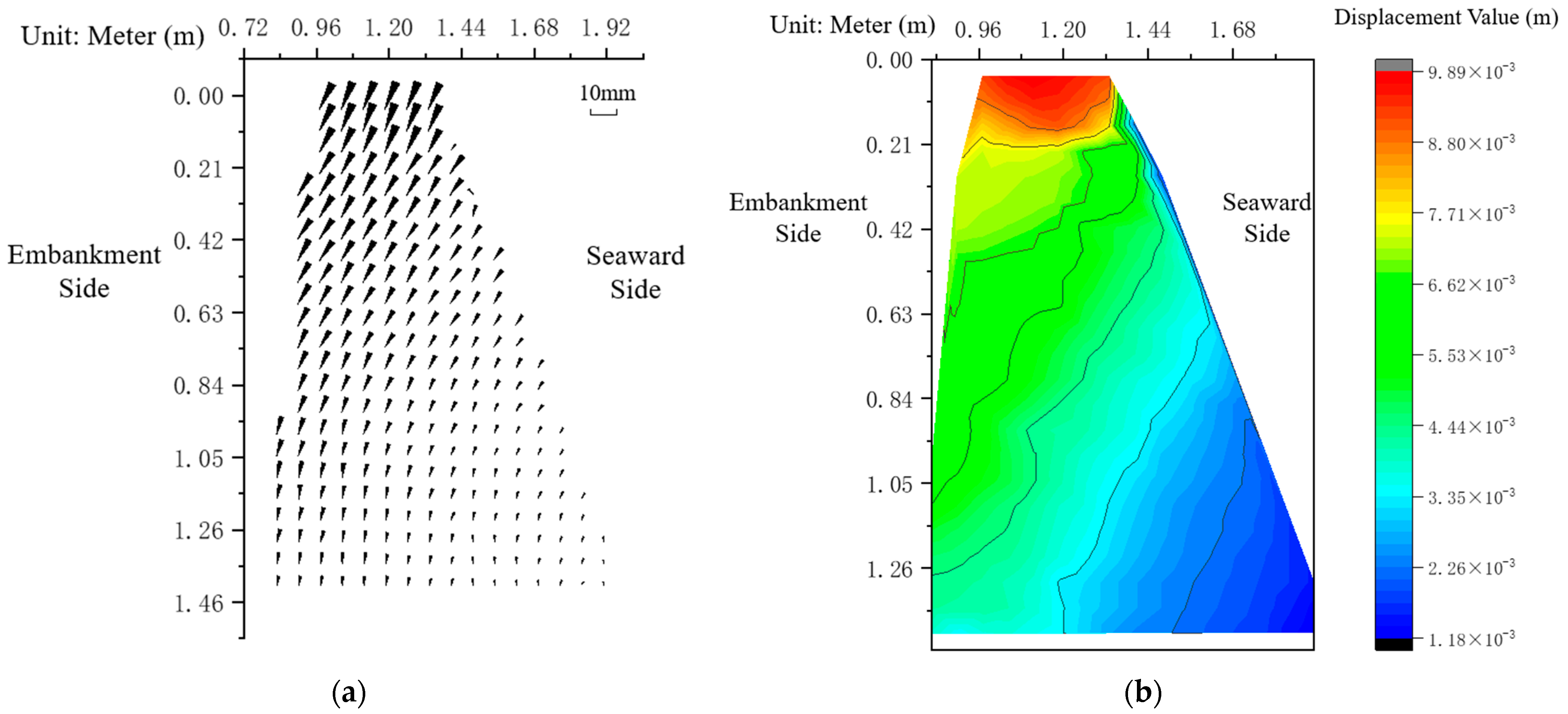 Buildings 13 02788 g021