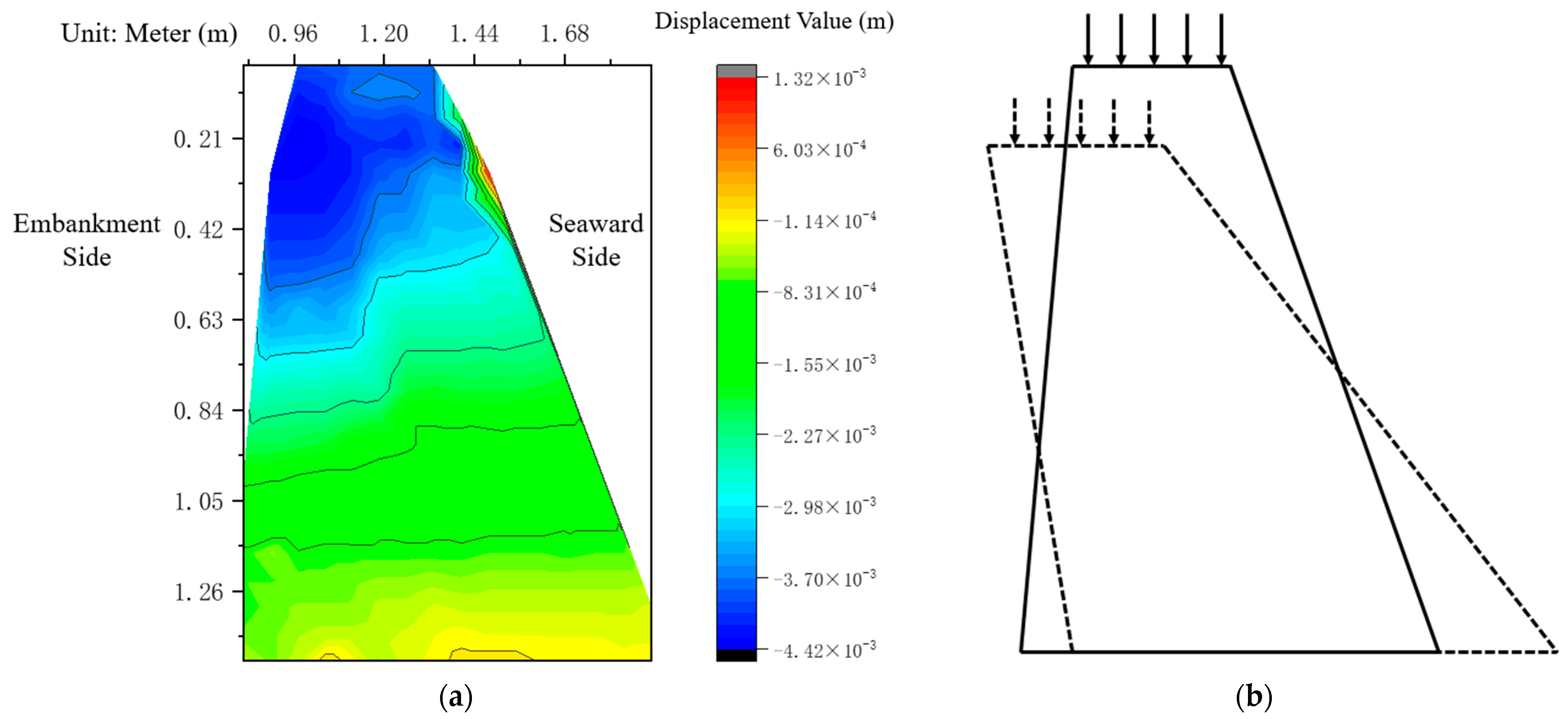 Buildings 13 02788 g022