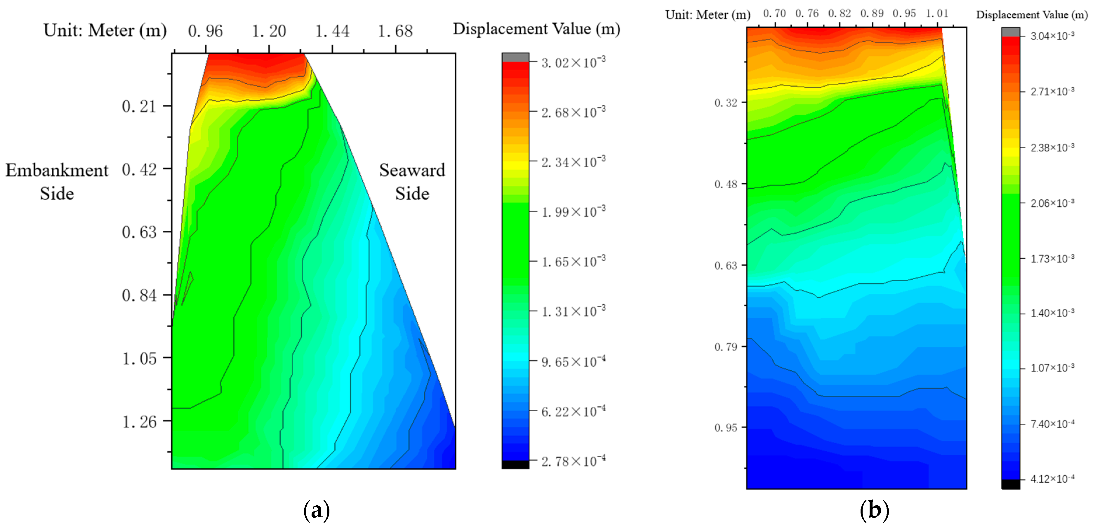 Buildings 13 02788 g023