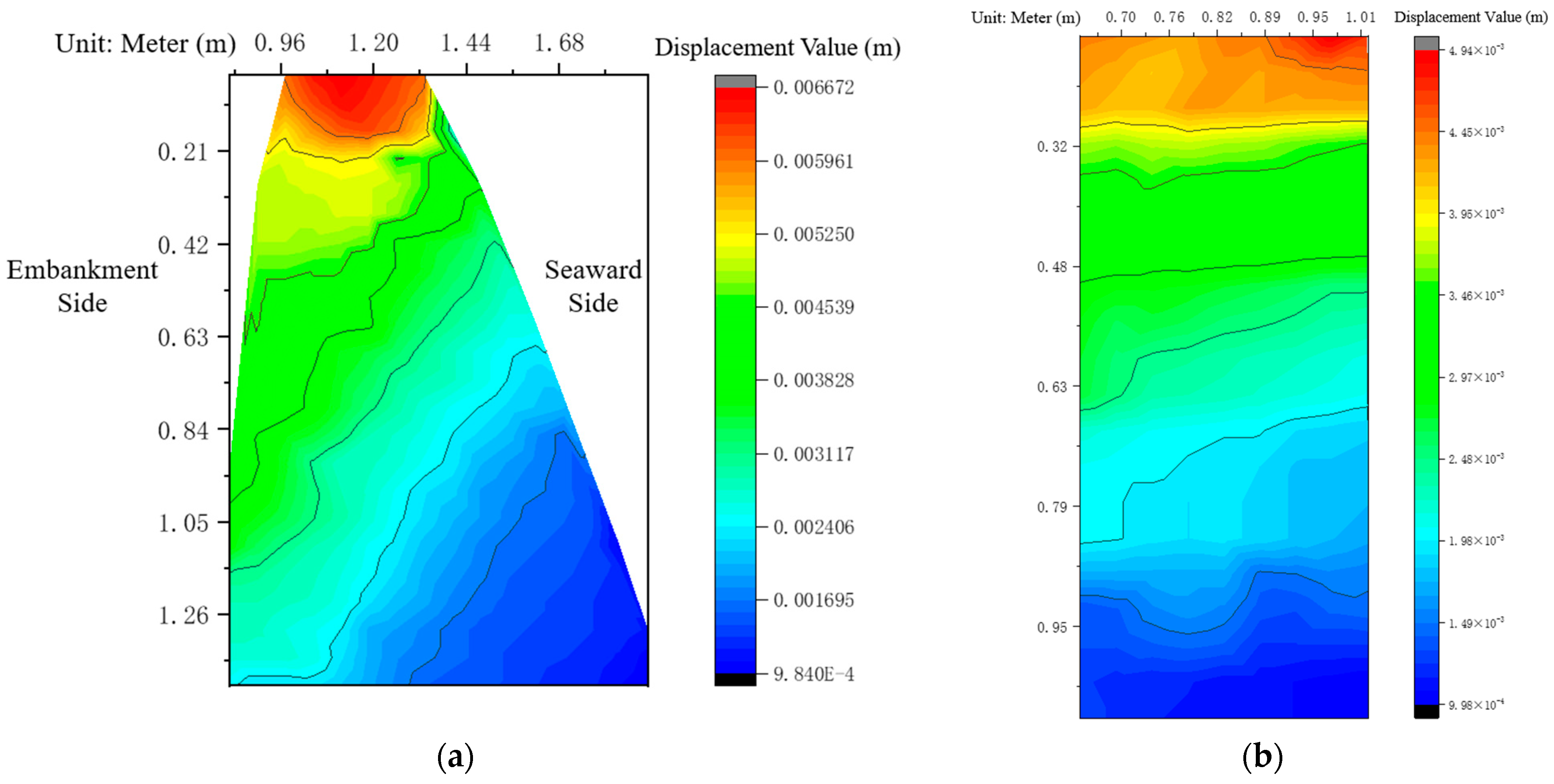 Buildings 13 02788 g024