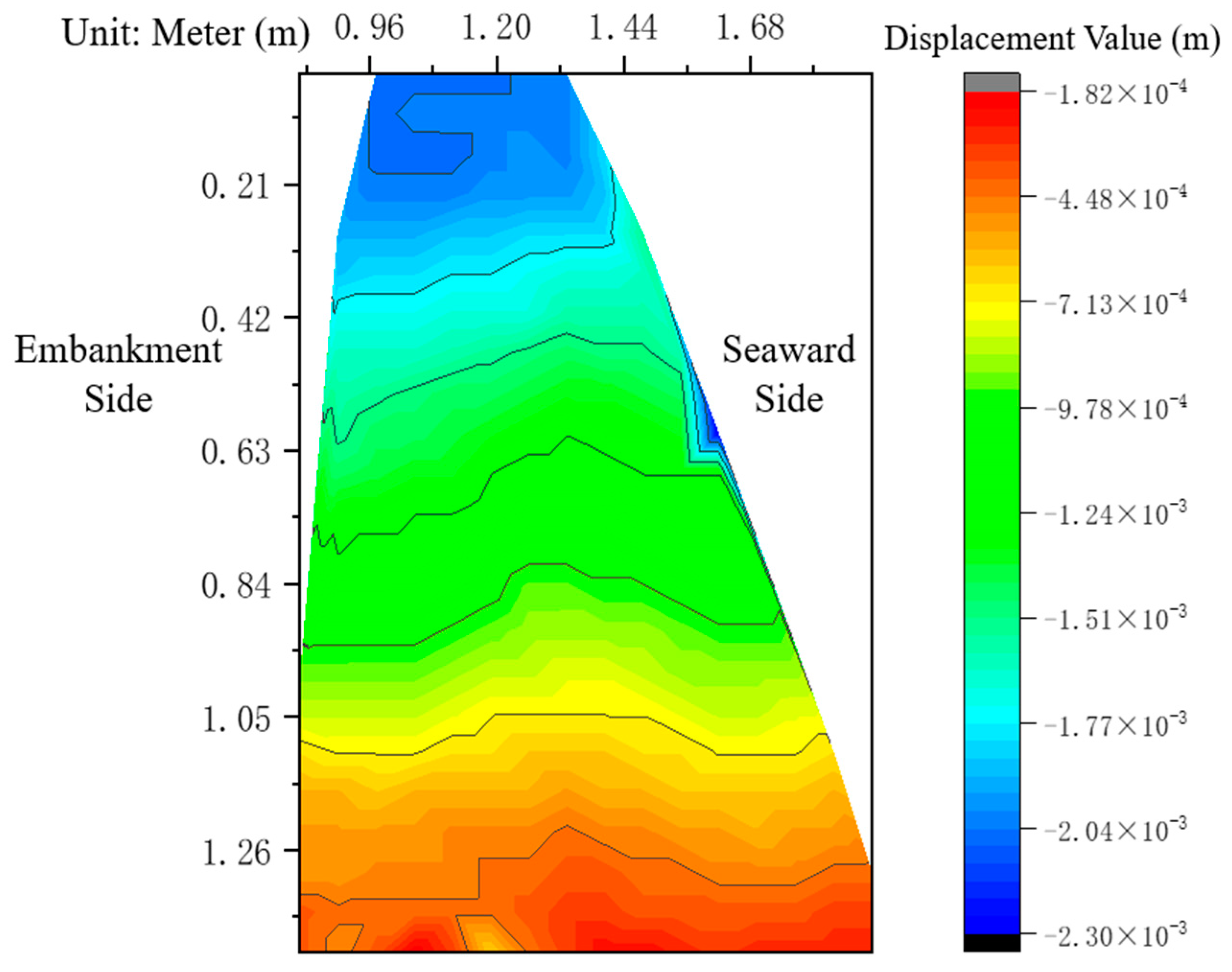 Buildings 13 02788 g025