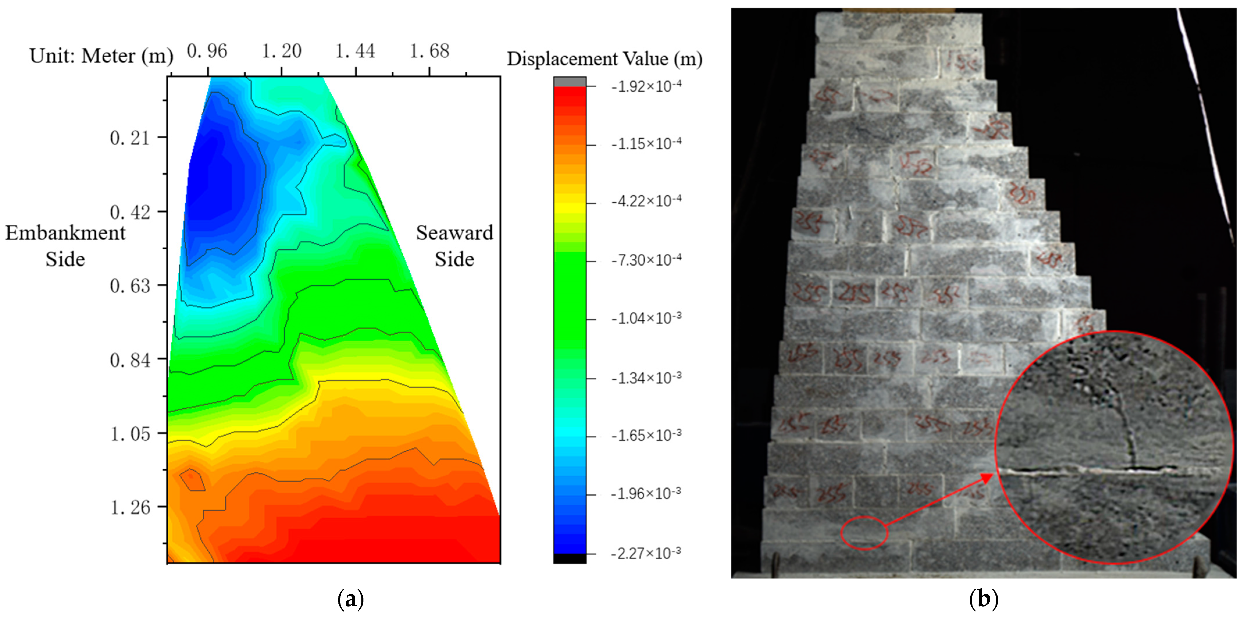 Buildings 13 02788 g026