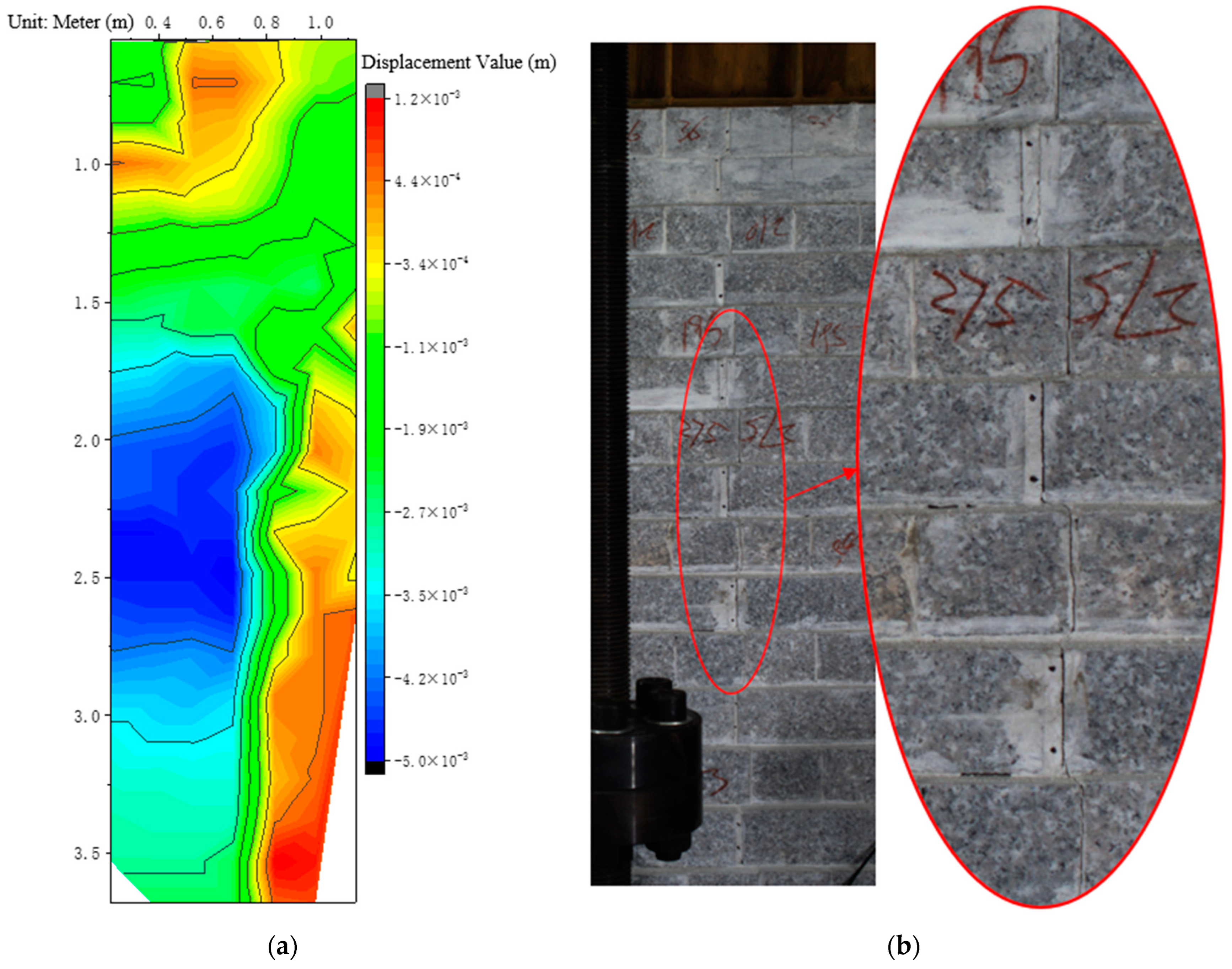 Buildings 13 02788 g027