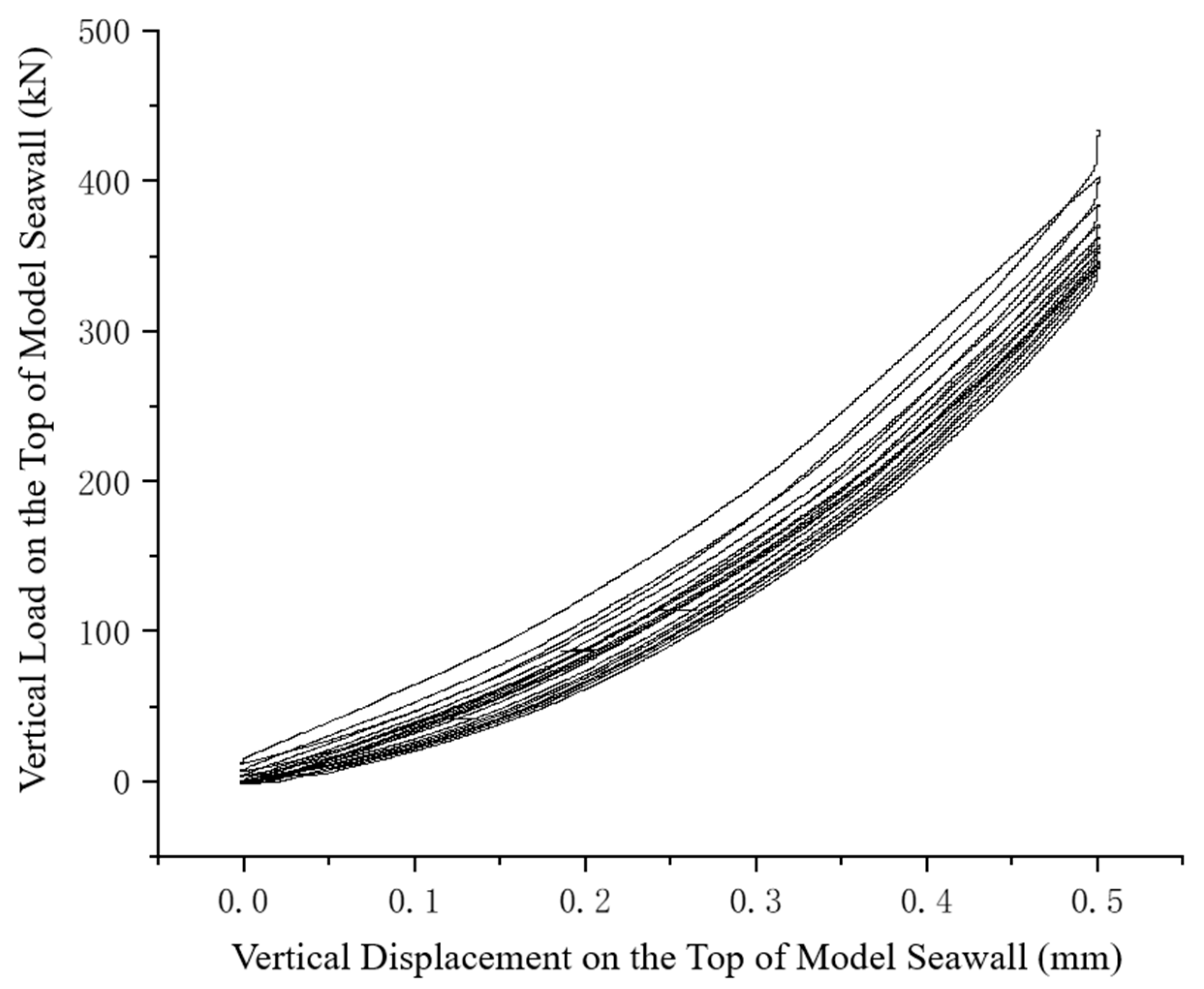 Buildings 13 02788 g028