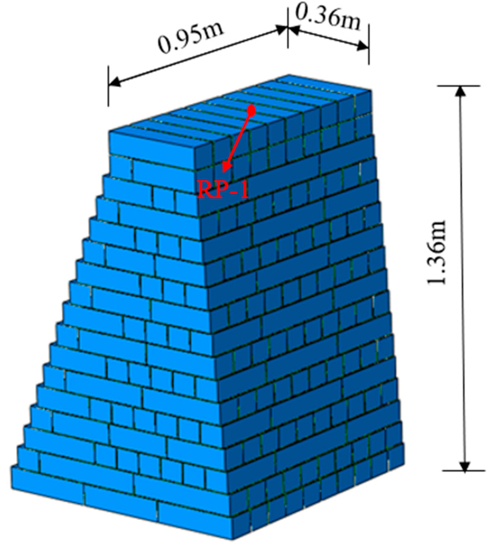 Buildings 13 02788 g0a1