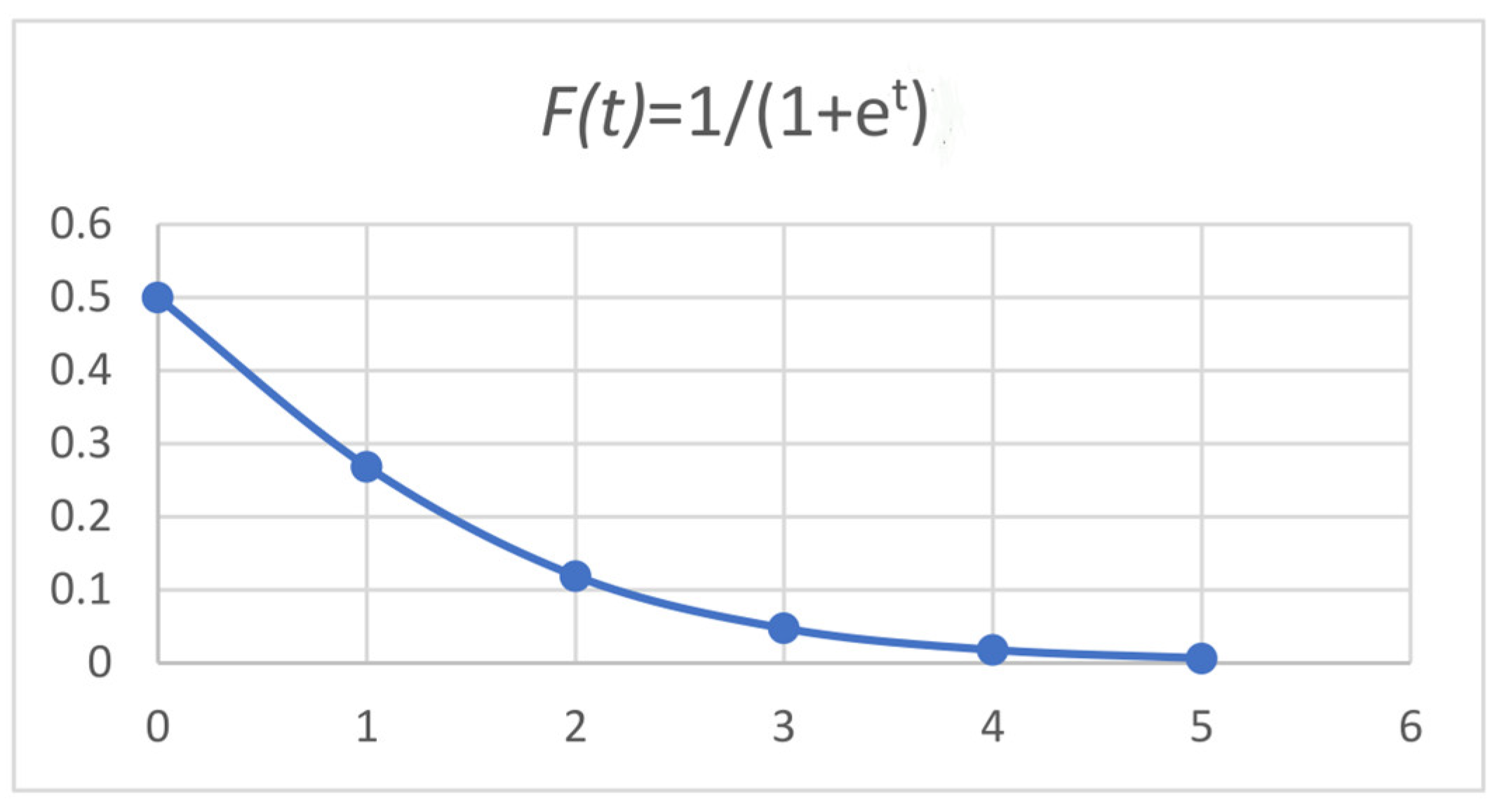 Buildings 13 02794 g008