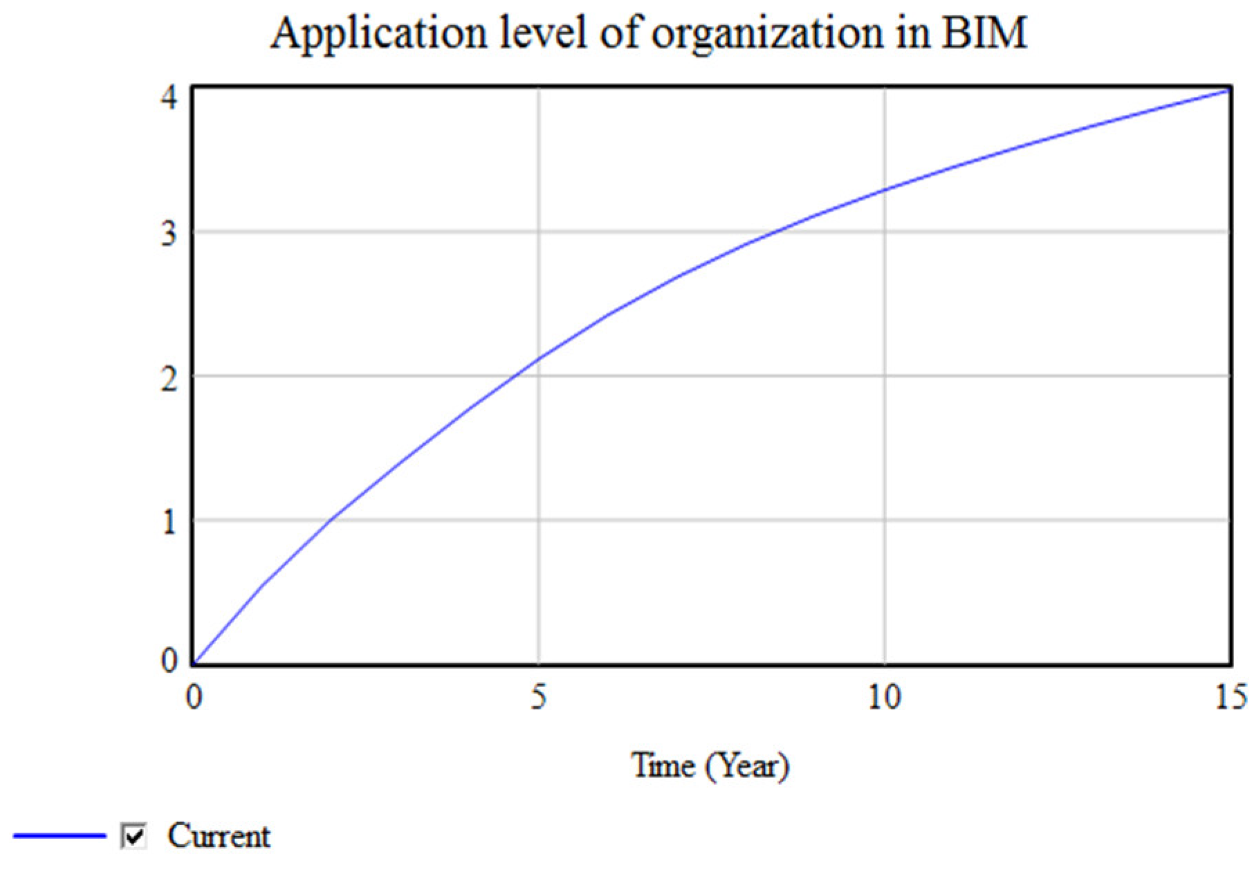 Buildings 13 02794 g014