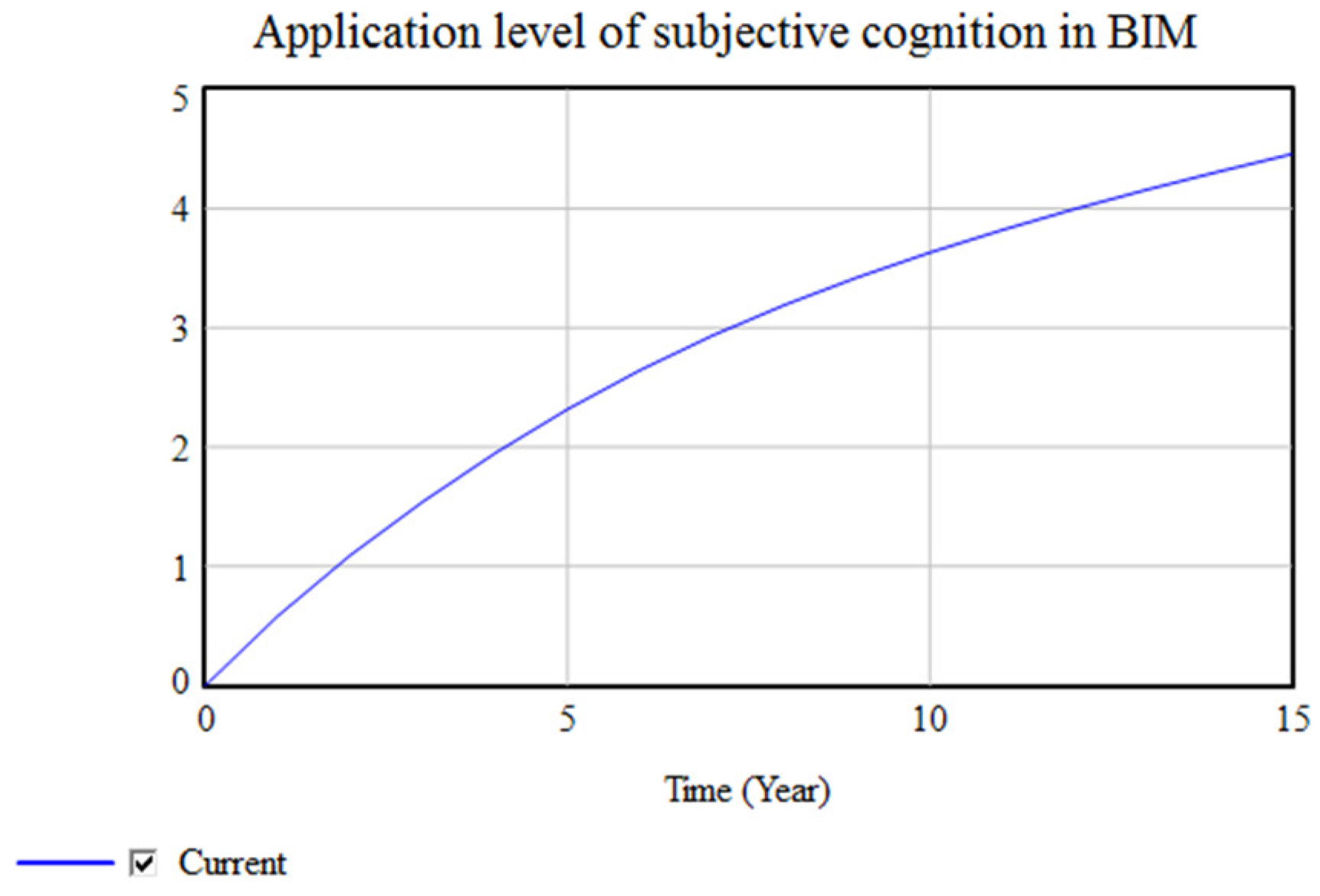 Buildings 13 02794 g016