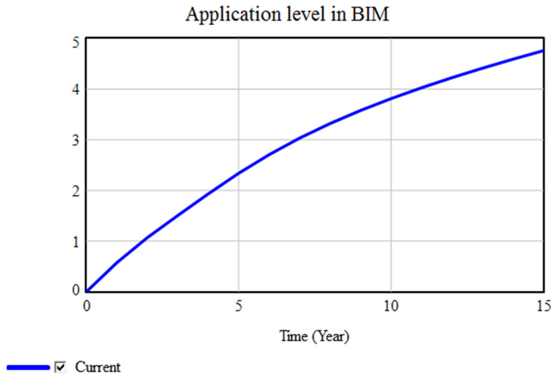 Buildings 13 02794 g017