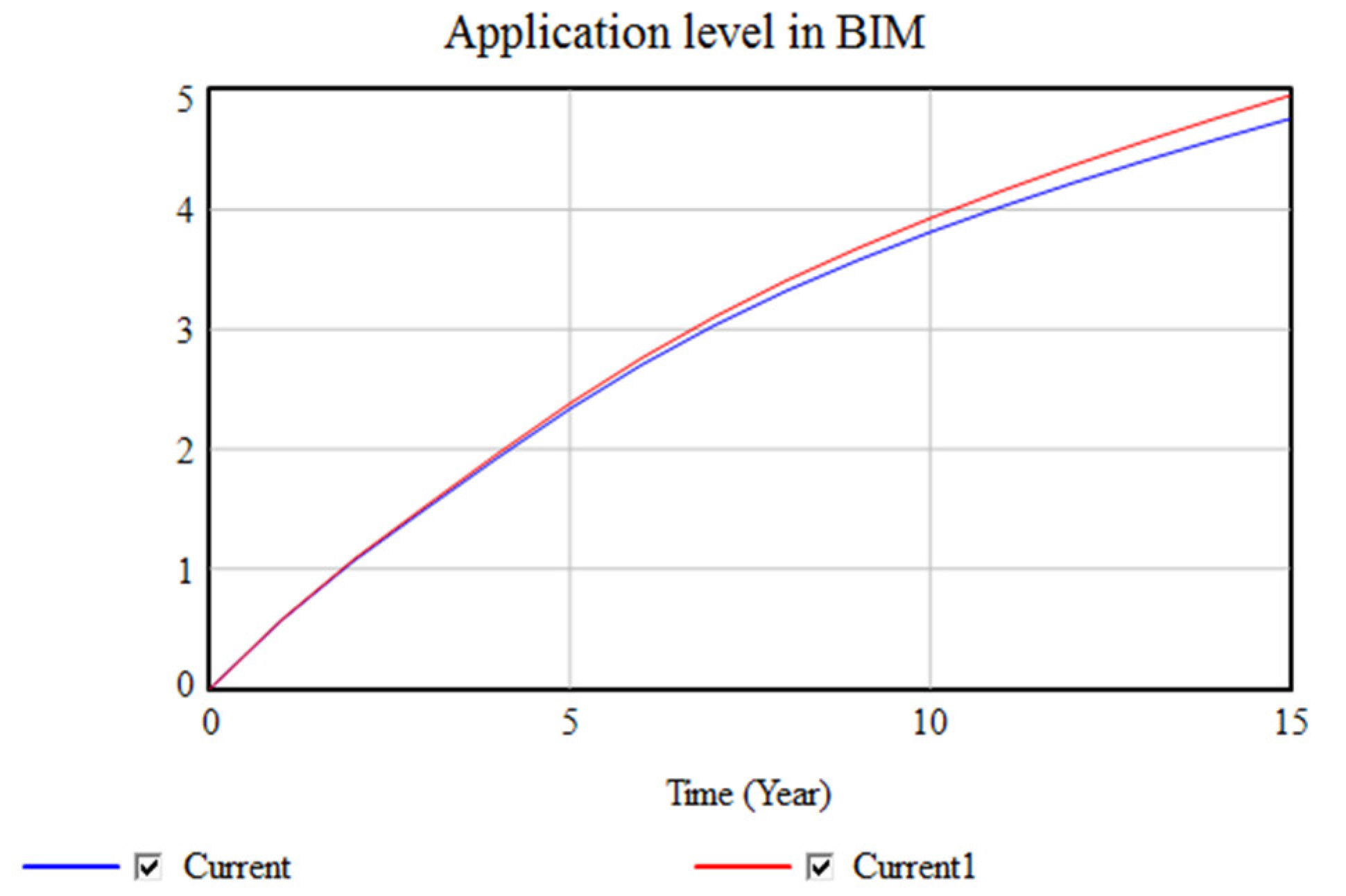 Buildings 13 02794 g019