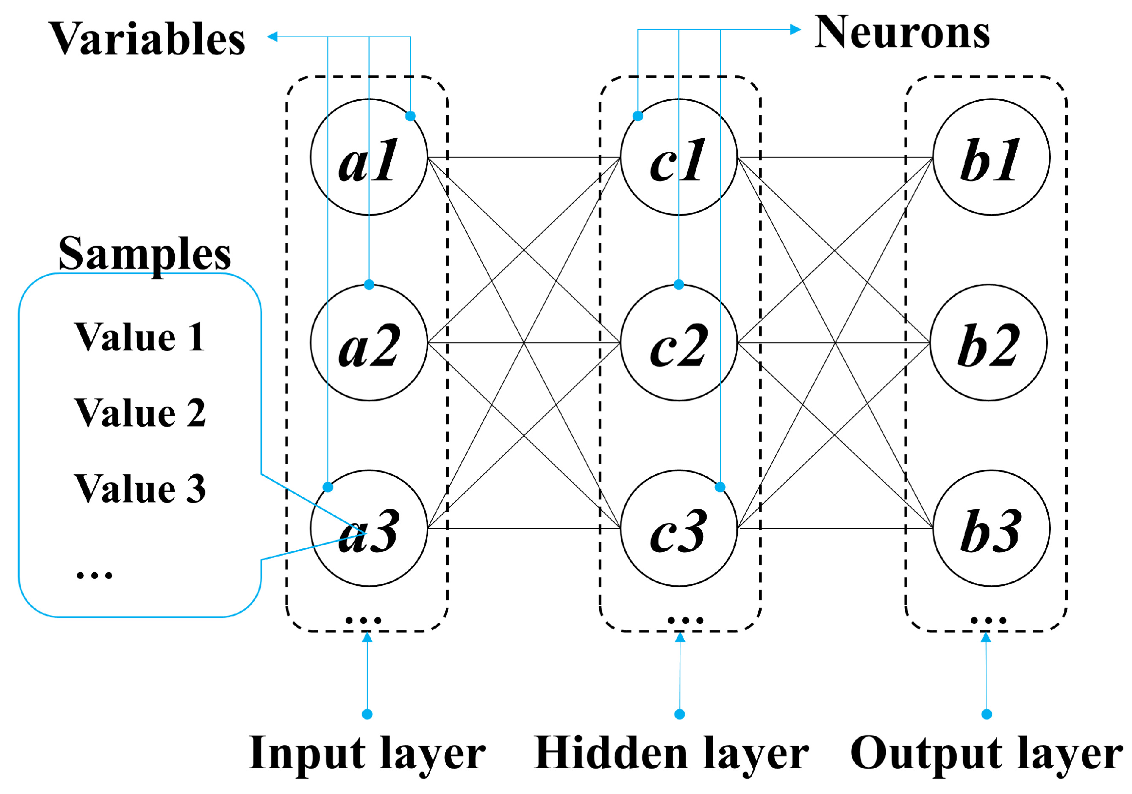 Buildings 13 02795 g004