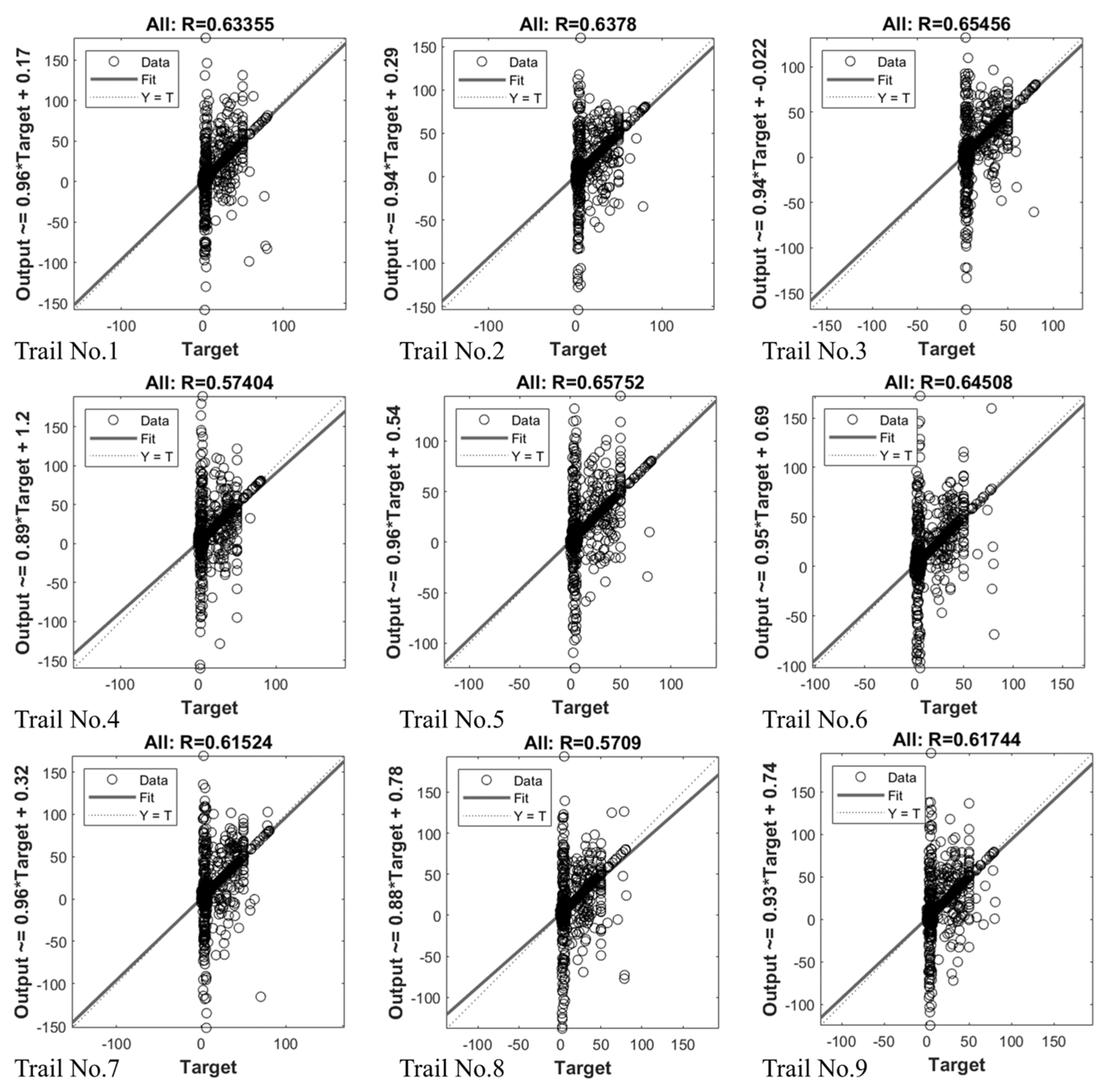 Buildings 13 02795 g006