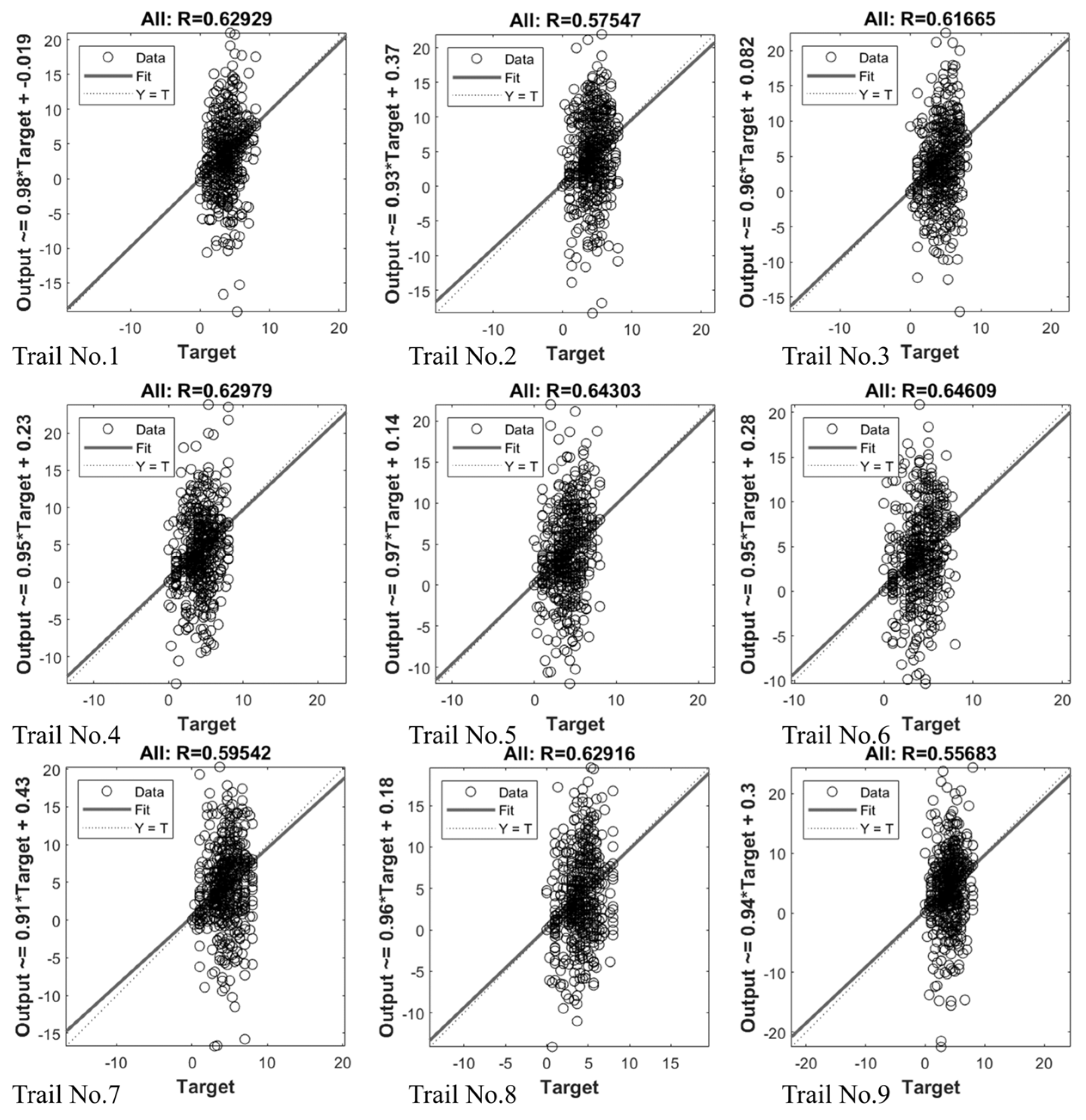 Buildings 13 02795 g007