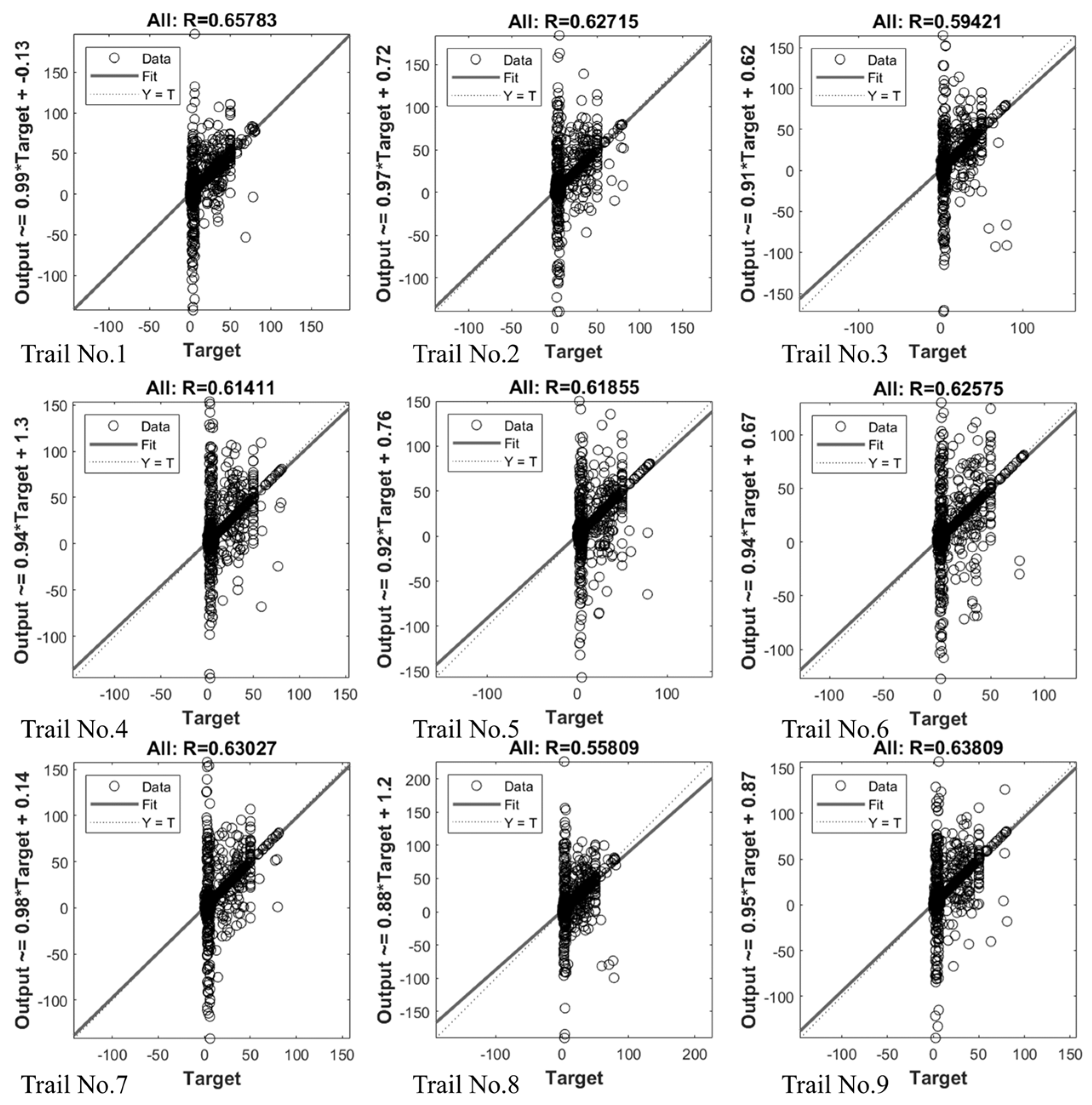Buildings 13 02795 g008