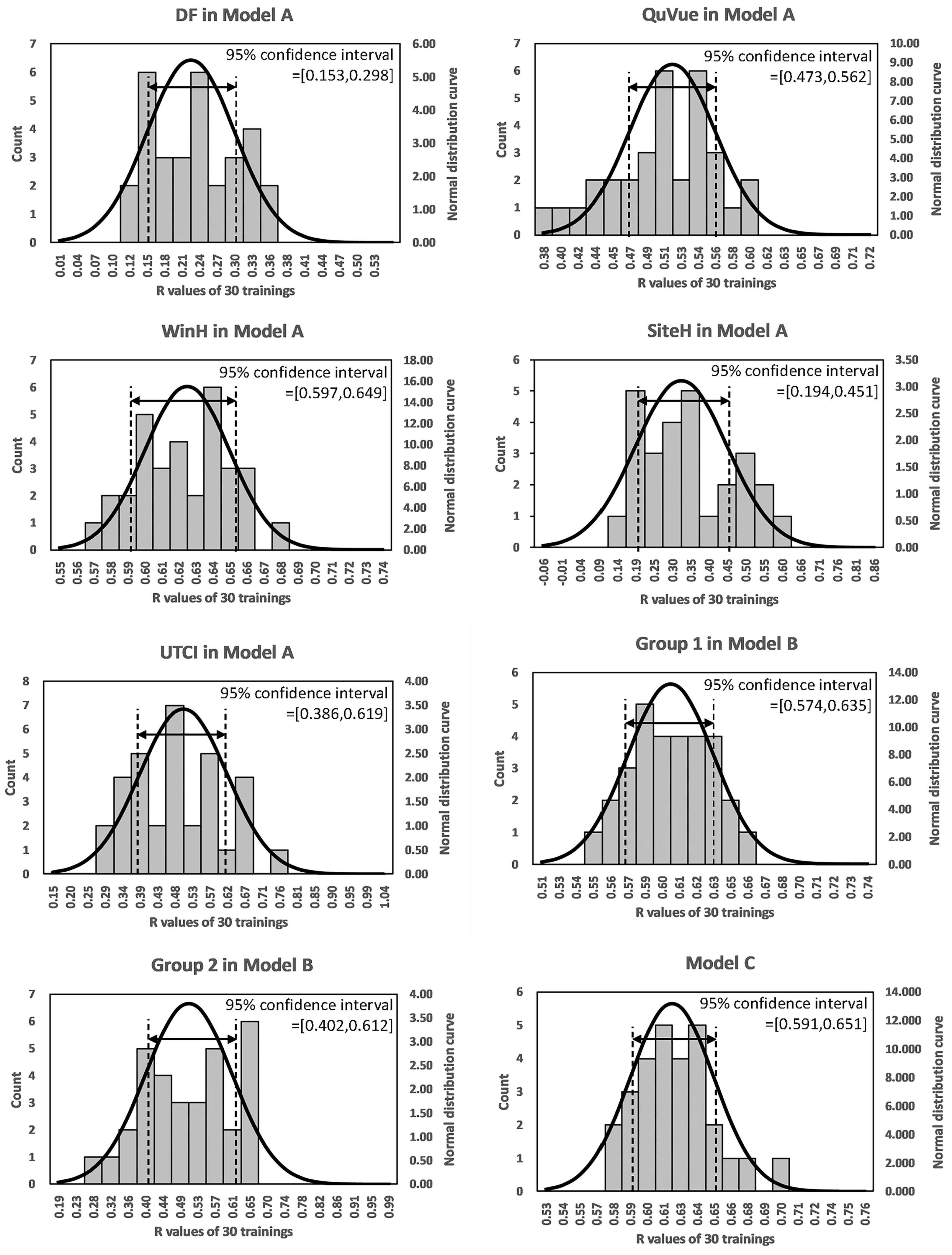 Buildings 13 02795 g011
