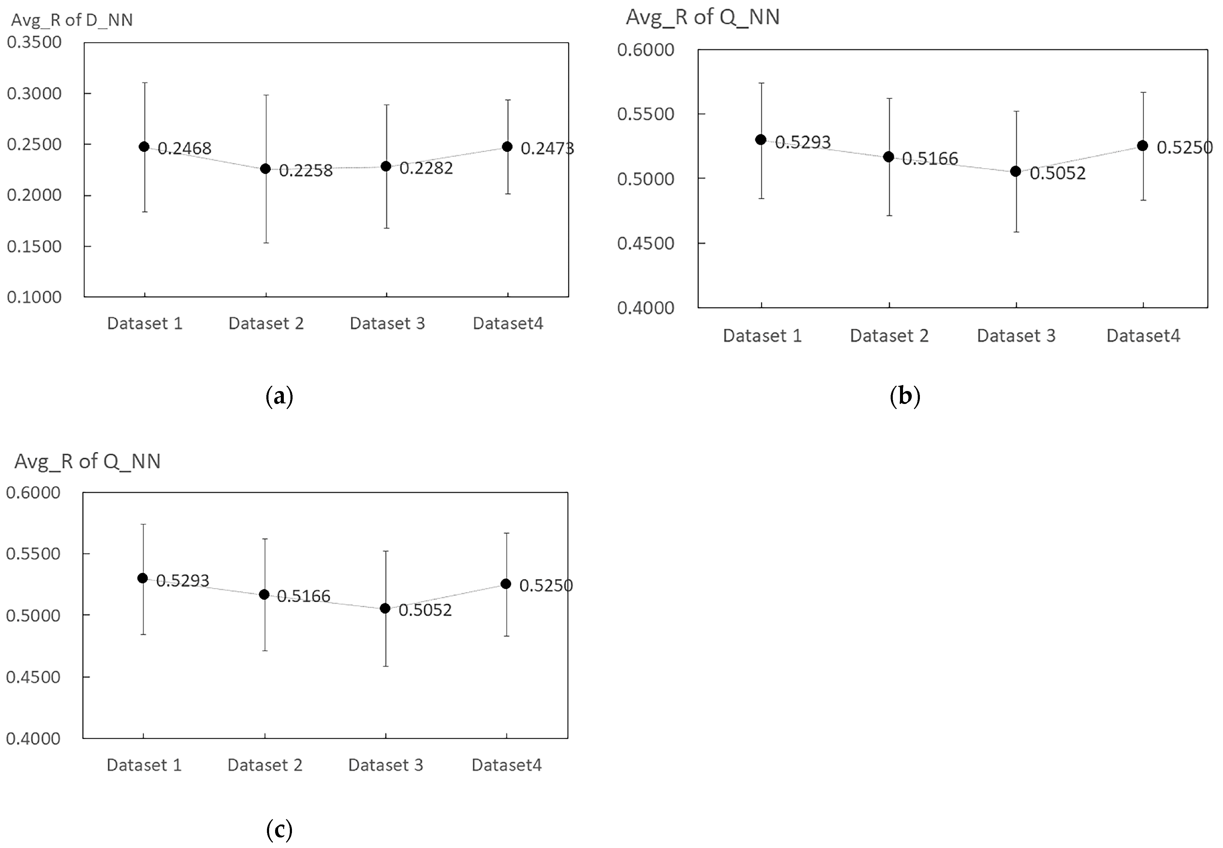 Buildings 13 02795 g014