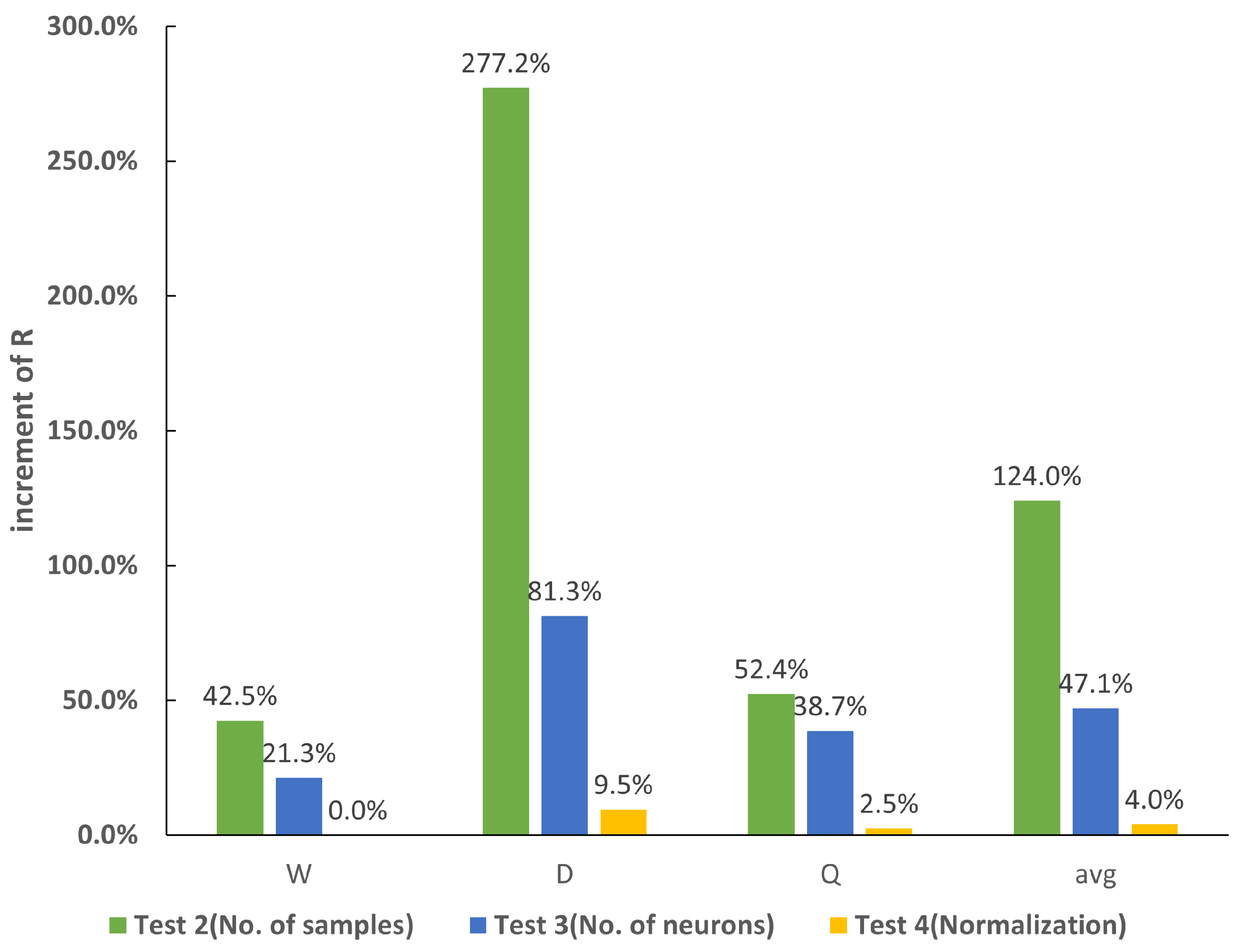 Buildings 13 02795 g016