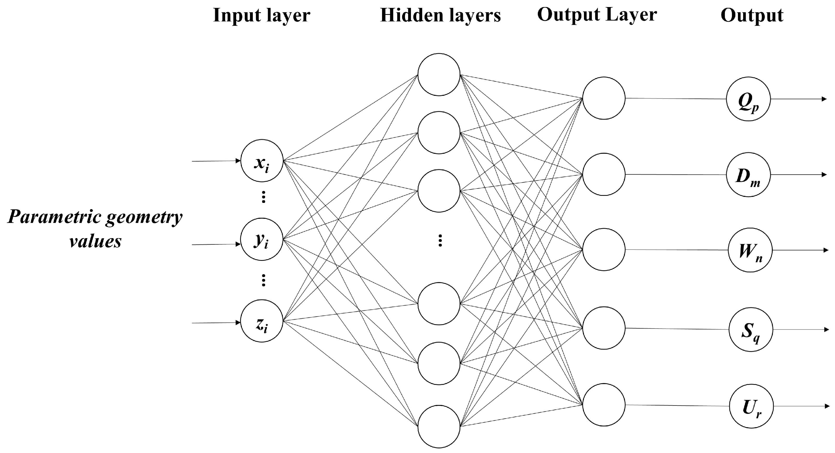 Buildings 13 02795 g0a4