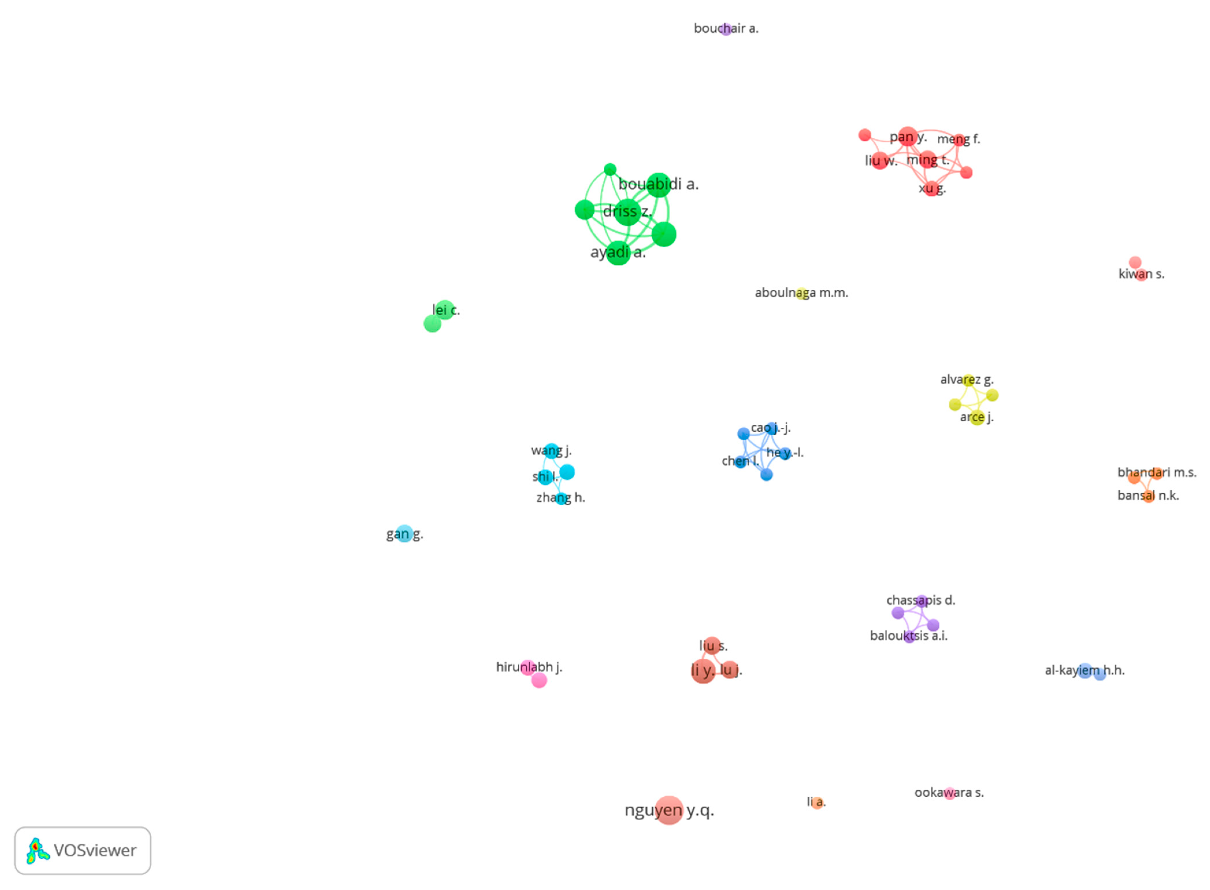 Buildings 13 02796 g007