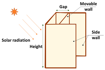 Buildings 13 02796 i008
