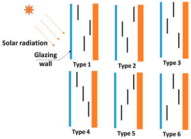 Buildings 13 02796 i021
