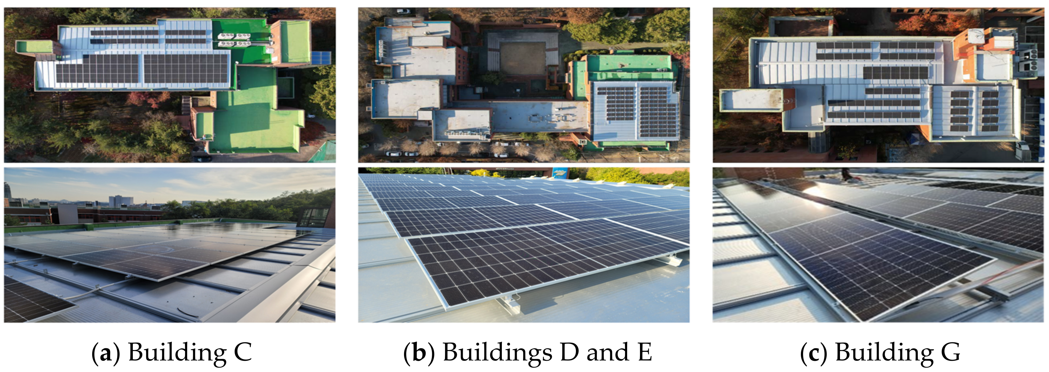 Buildings 13 02797 g002