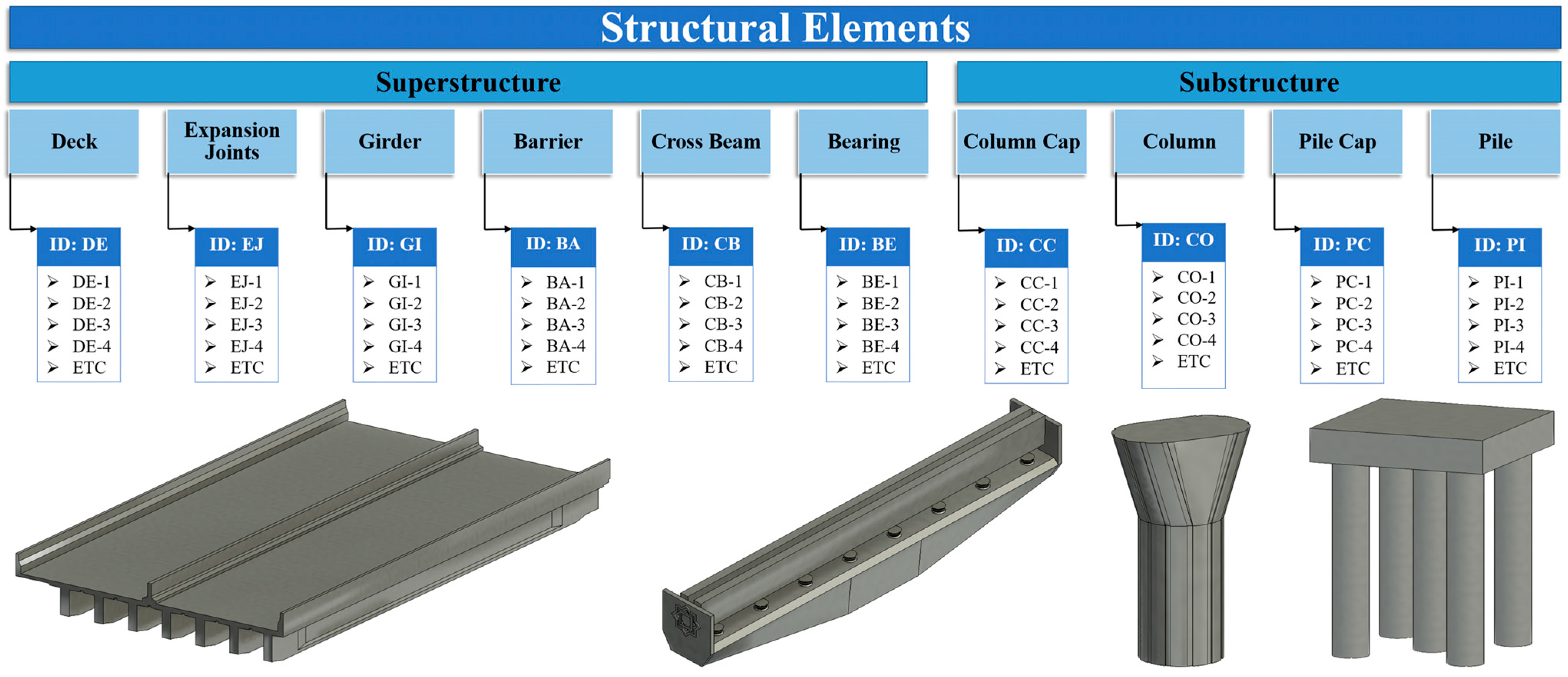 Buildings 13 02798 g006