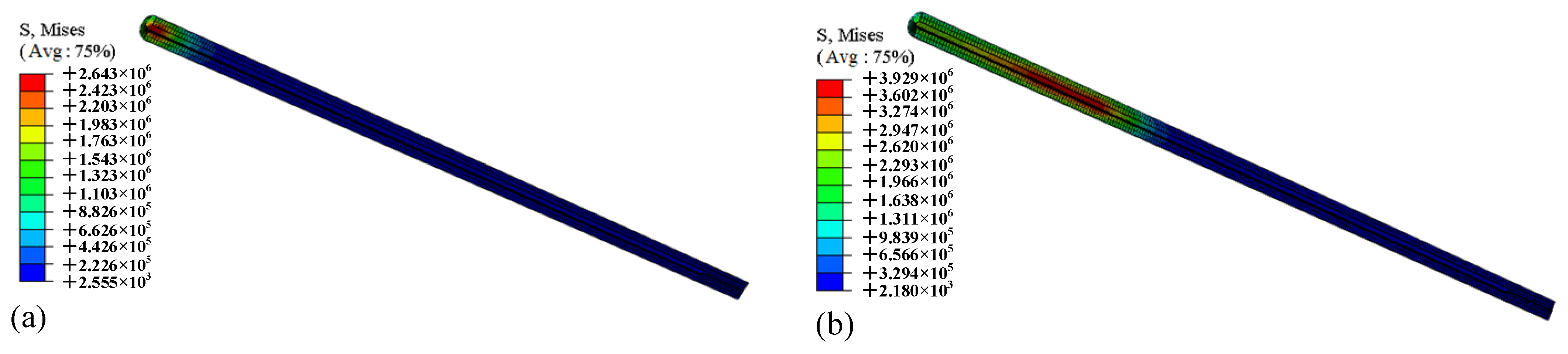 Buildings 13 02799 g009