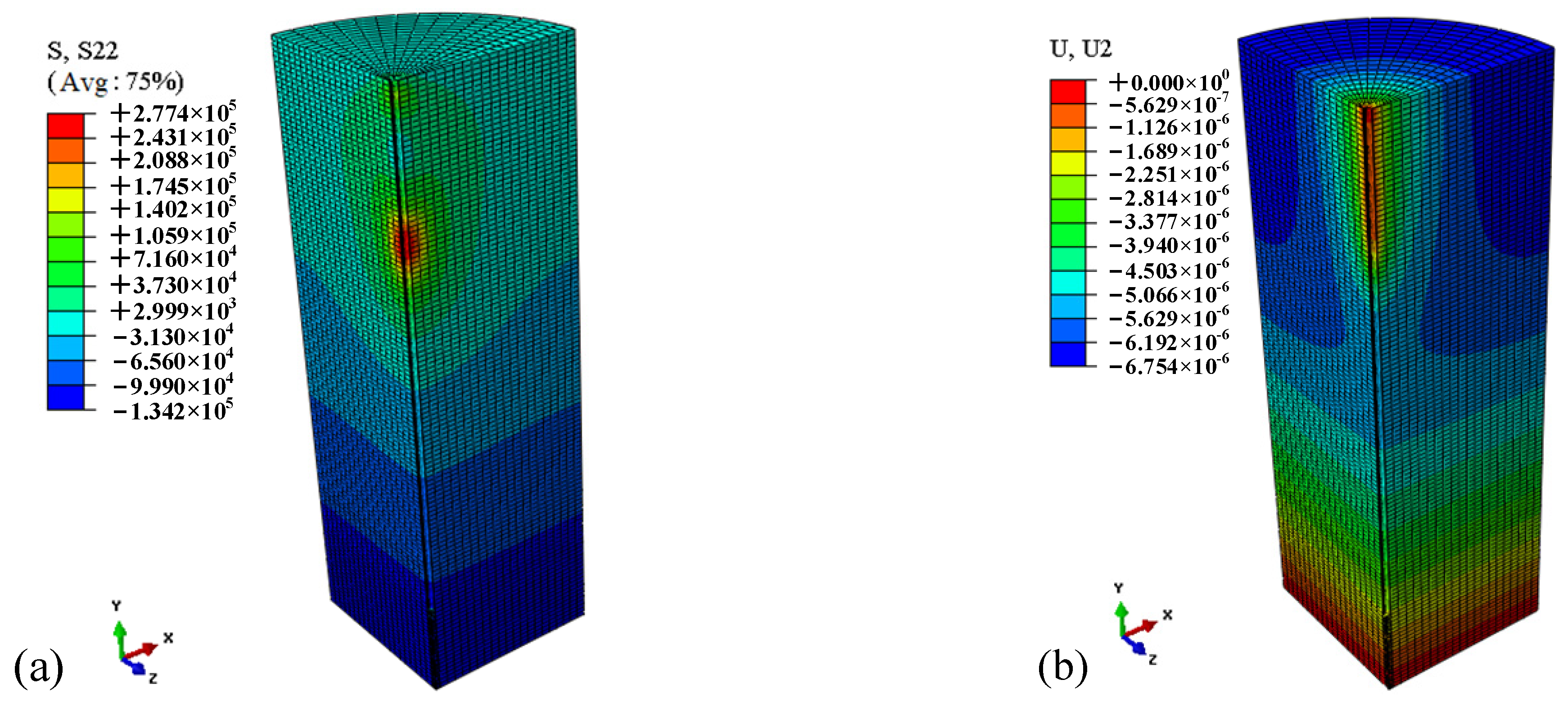 Buildings 13 02799 g010