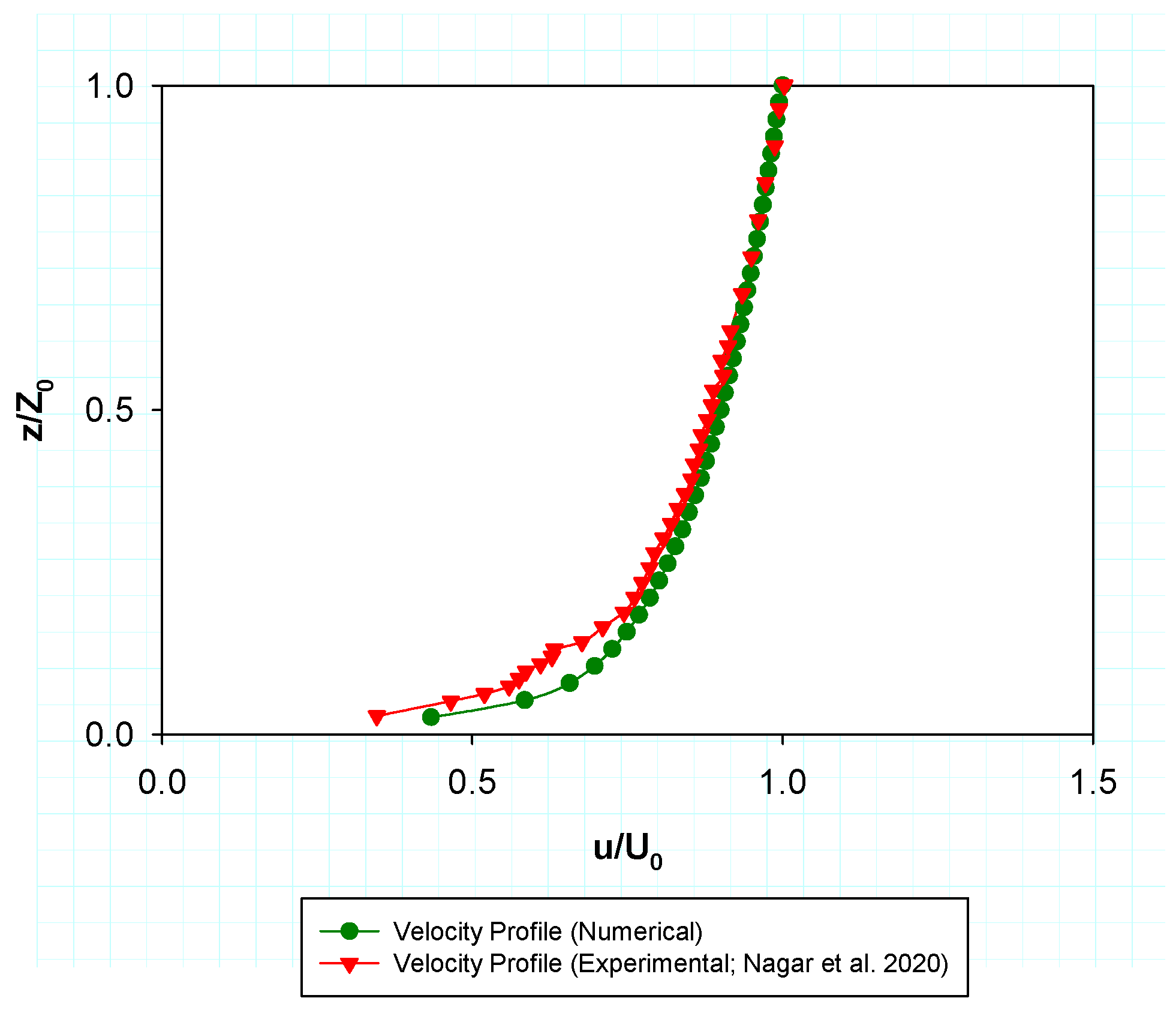 Buildings 13 02800 g002 Buildings 13 02800 g002