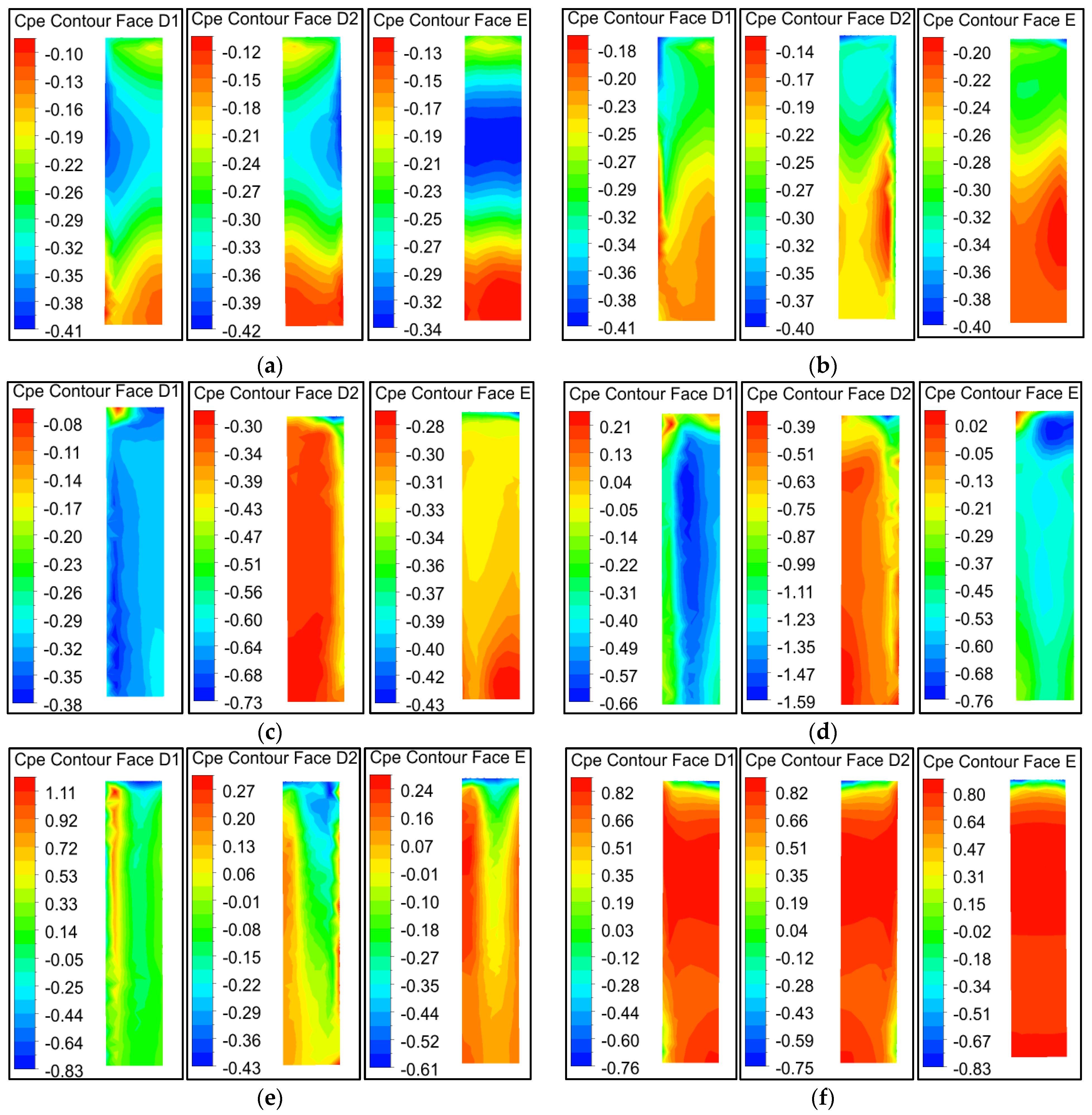 Buildings 13 02800 g009 Buildings 13 02800 g009