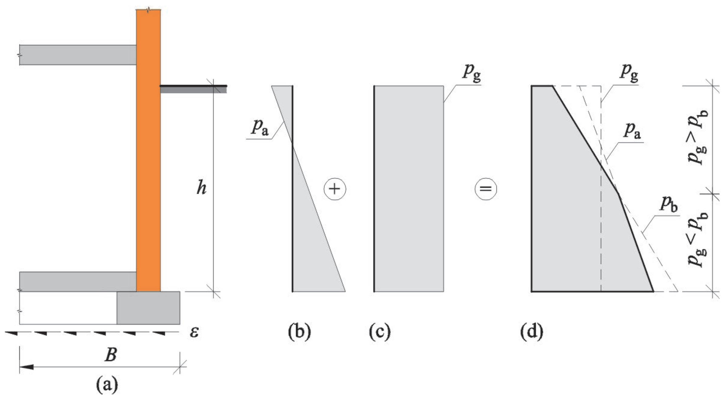 Buildings 13 02803 g006