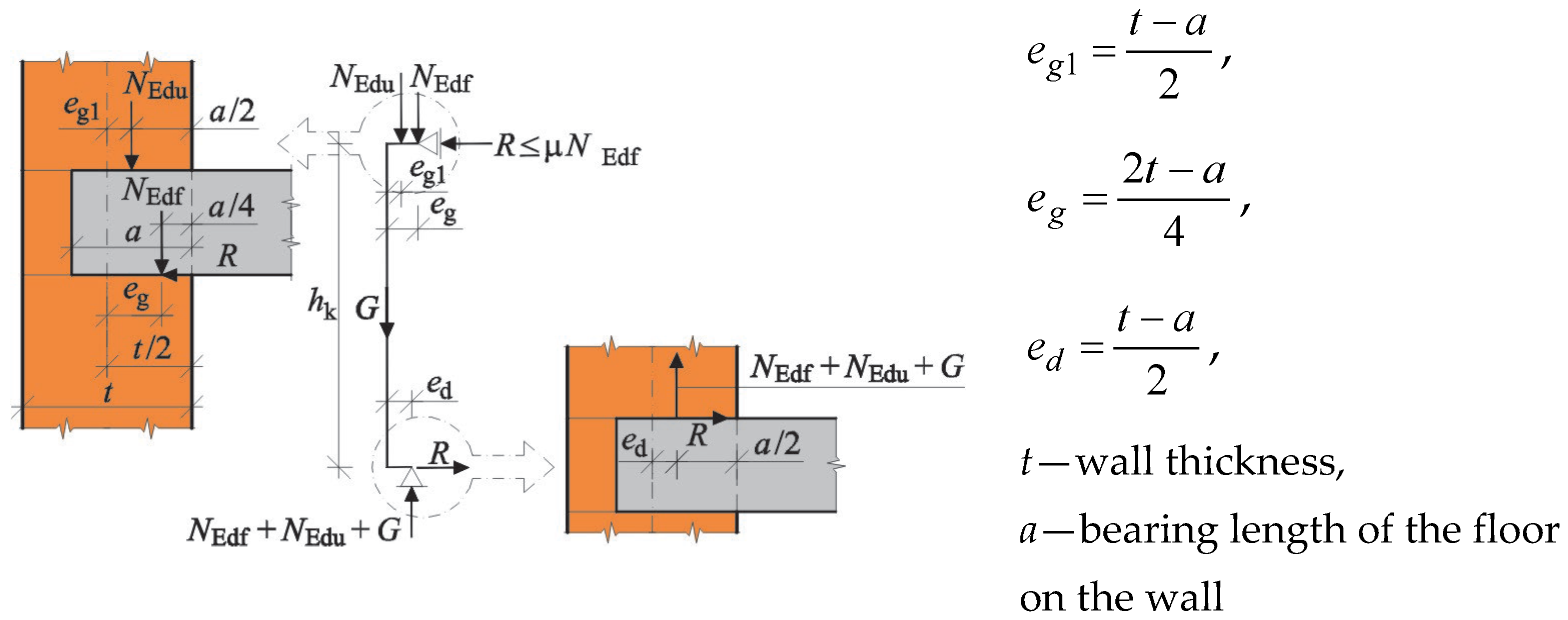 Buildings 13 02803 g013