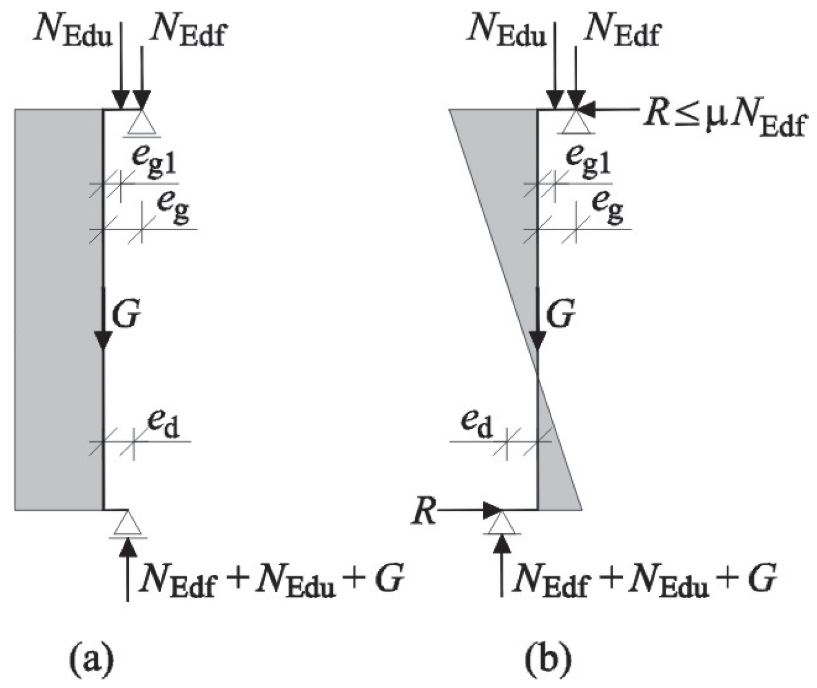 Buildings 13 02803 g014
