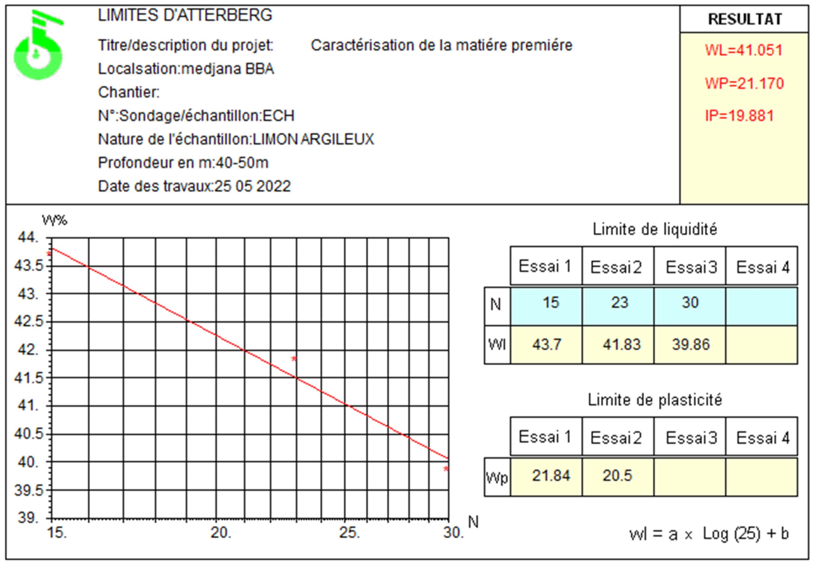 Buildings 13 02804 g003