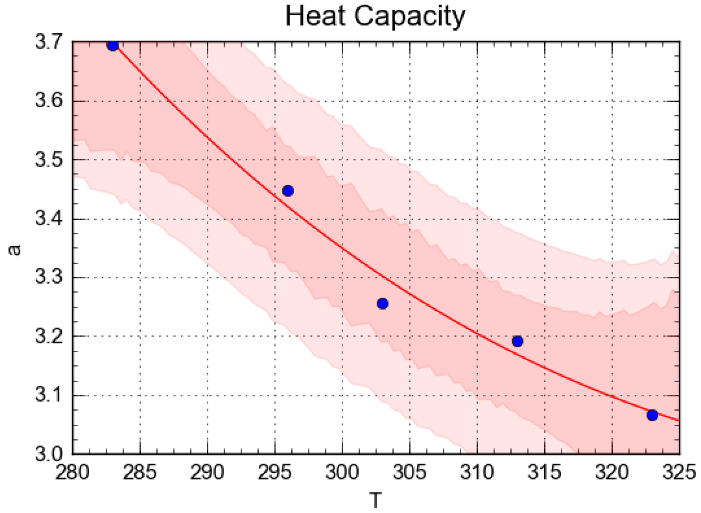 Buildings 13 02804 g011