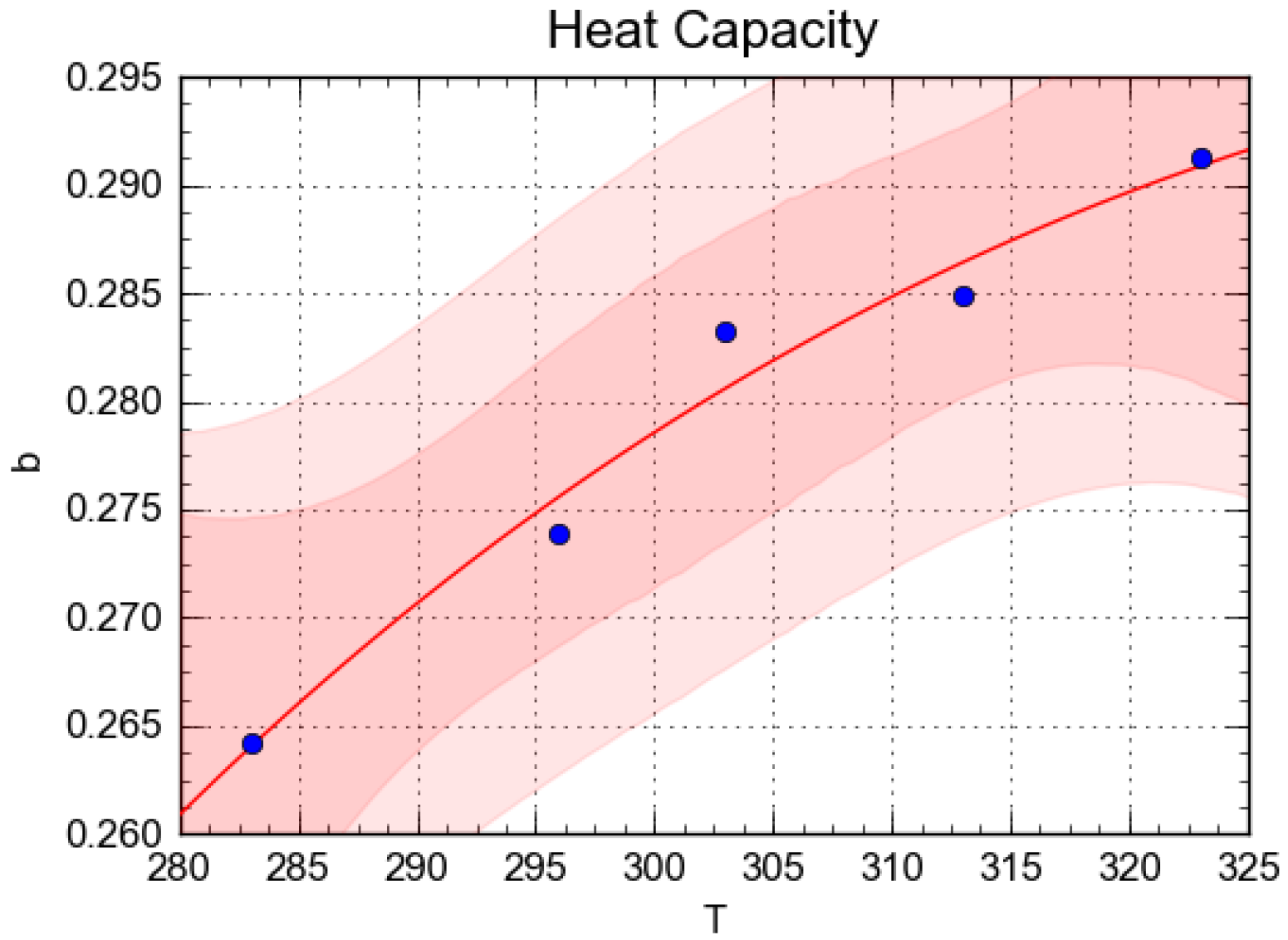 Buildings 13 02804 g012