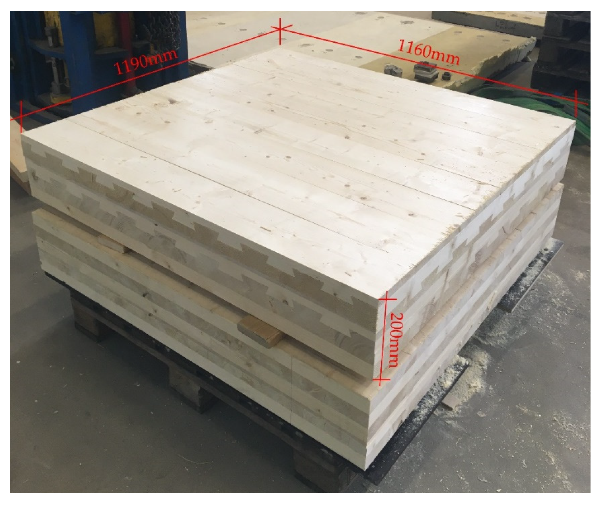 Buildings 13 02809 g002