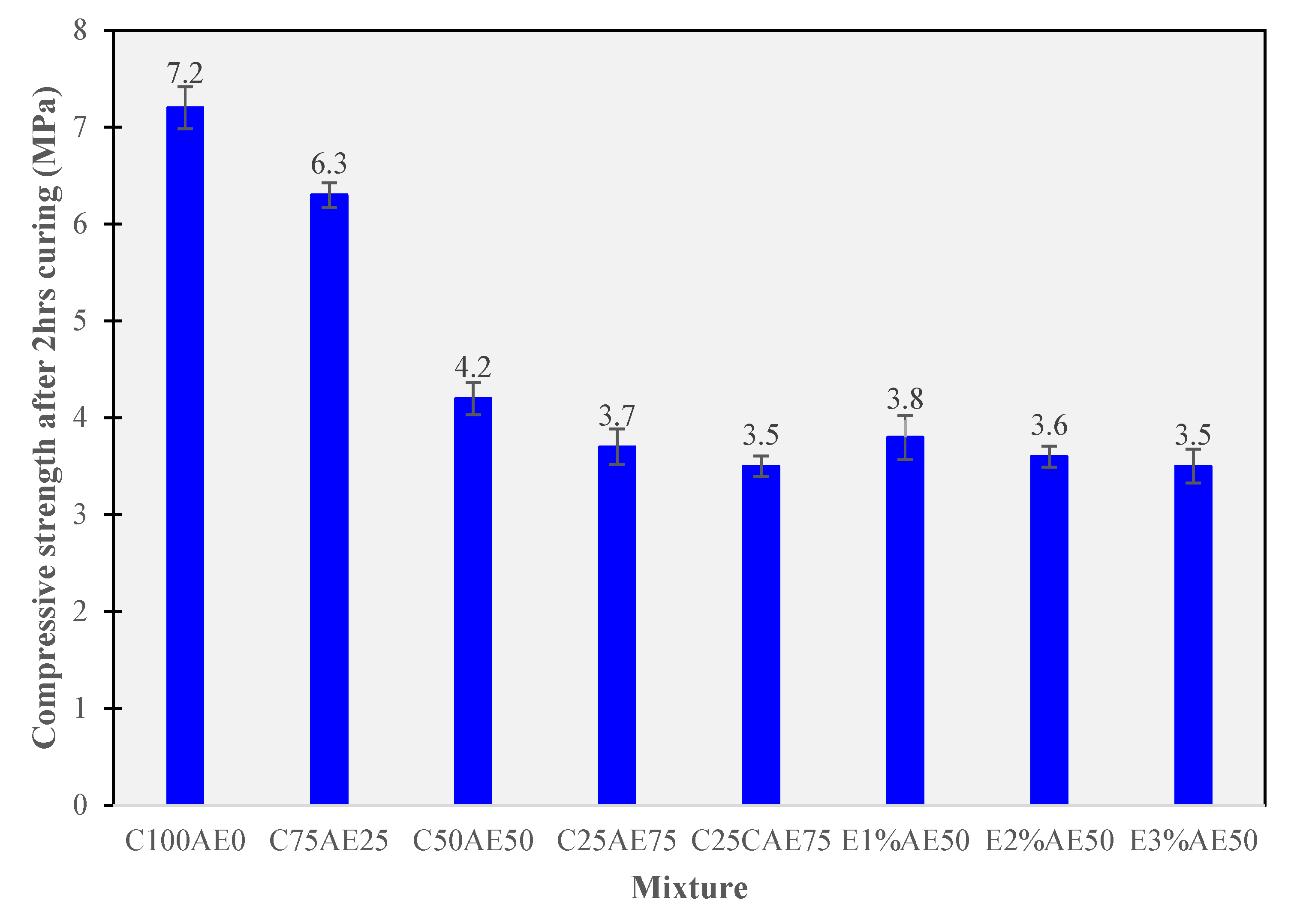 Buildings 13 02810 g004