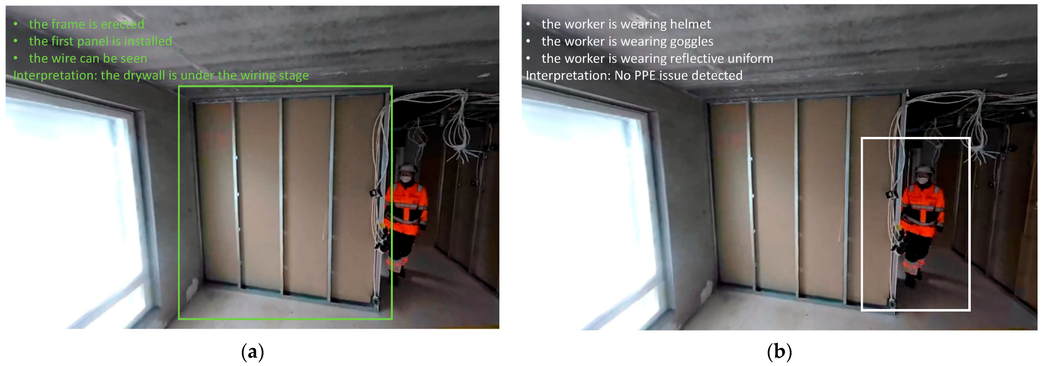 Buildings 13 02812 g002