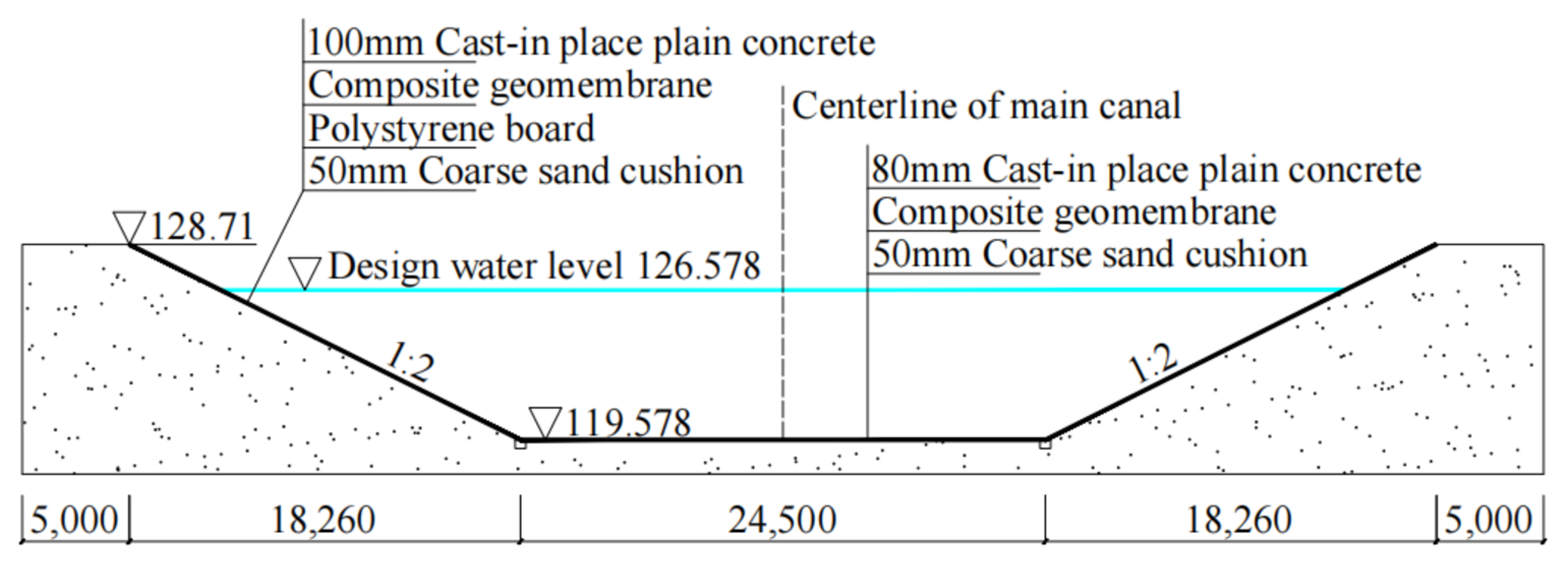 Buildings 13 02815 g001