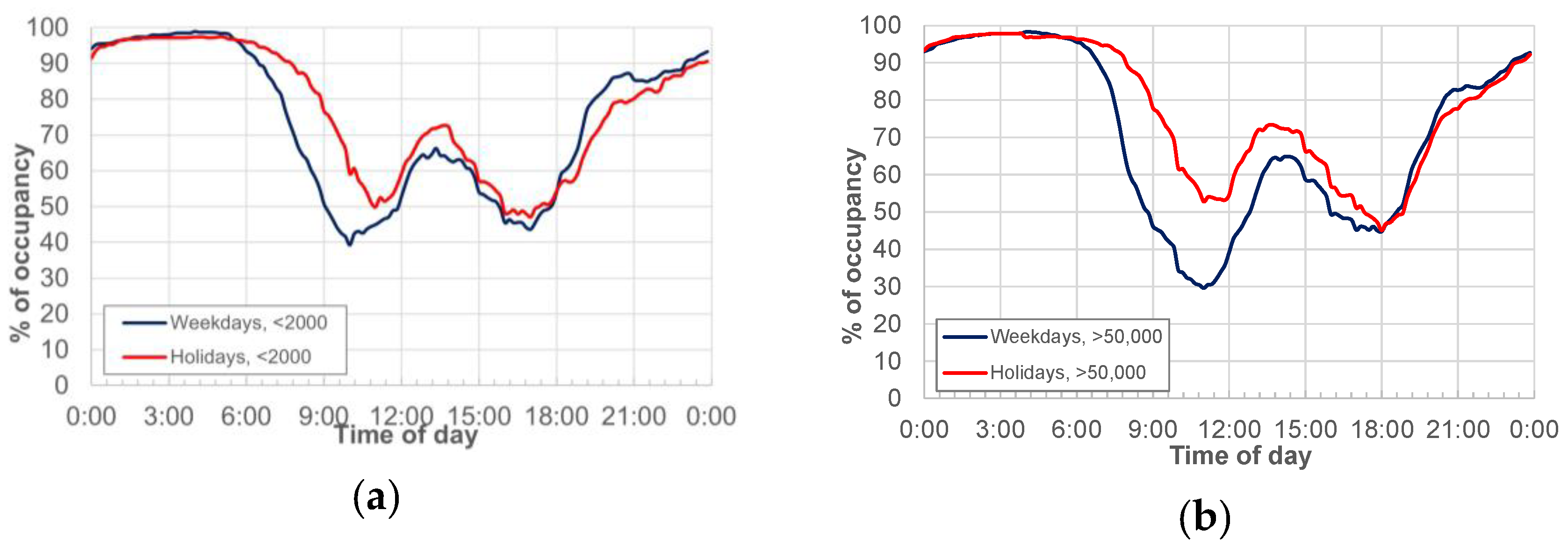 Buildings 13 02817 g001