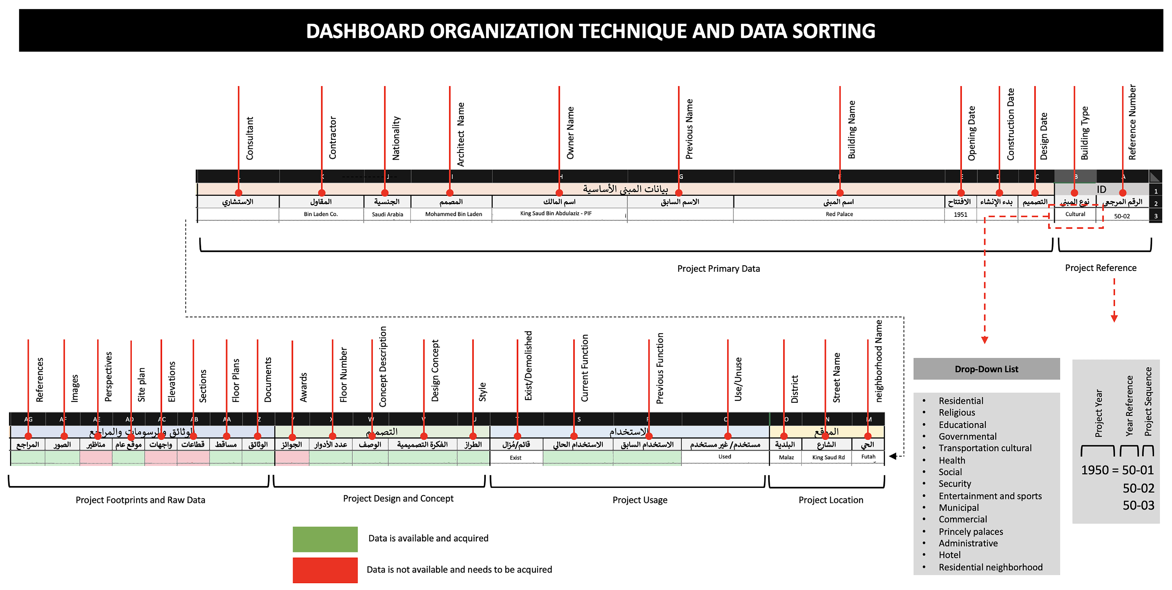 Buildings 13 02818 g011 Buildings 13 02818 g011